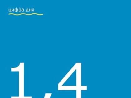 Поддержка культурных инициатив в Ростовской области