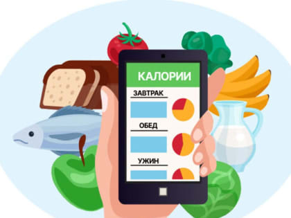 НЕДЕЛЯ ПОДСЧЁТА КАЛОРИЙ