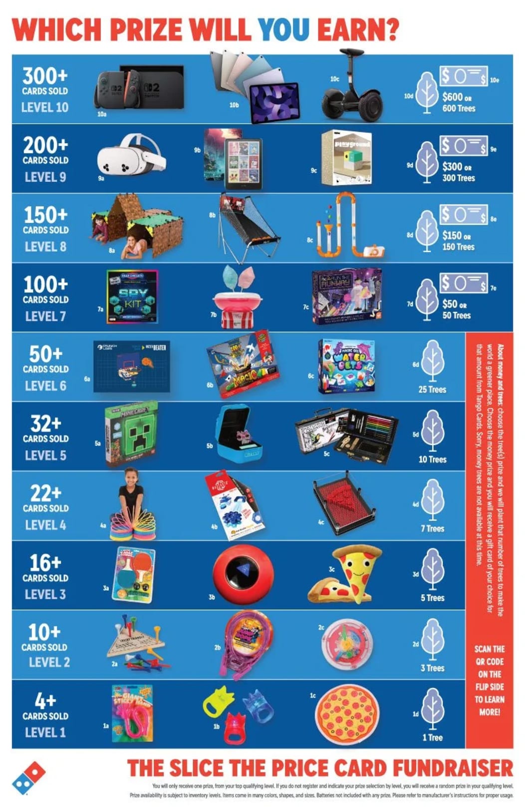 Image of prize program tiers with multiple kid-friendly prizes per level, ranging from small toys to video game systems