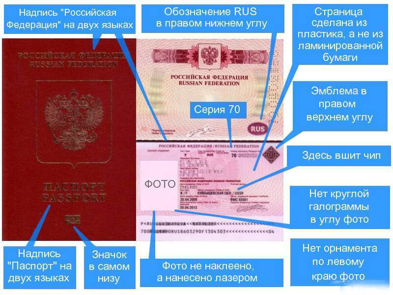 зачем берут отпечатки пальцев на загранпаспорт. Смотреть фото зачем берут отпечатки пальцев на загранпаспорт. Смотреть картинку зачем берут отпечатки пальцев на загранпаспорт. Картинка про зачем берут отпечатки пальцев на загранпаспорт. Фото зачем берут отпечатки пальцев на загранпаспорт