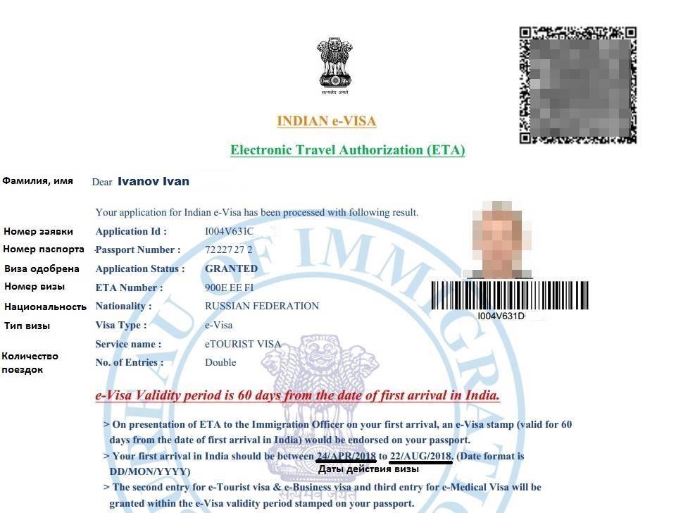 Электронное разрешение на шри ланку. Как выглядит индийская электронная виза. Электронная туристическая виза в Индию. Электронная виза в Индию 2022. Образец индийской электронной визы.