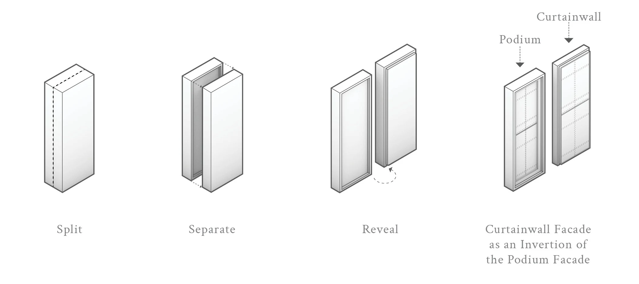 Project gallery image #6