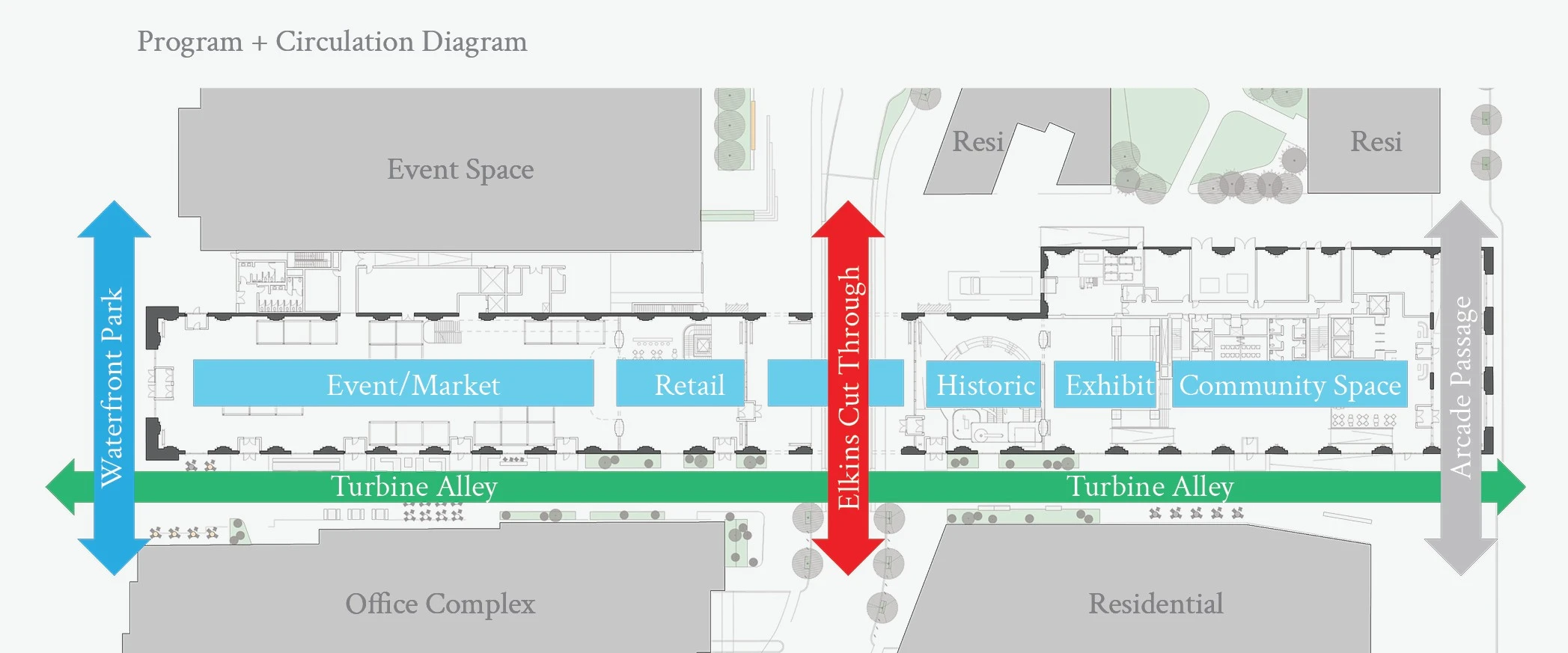 Project gallery image #2