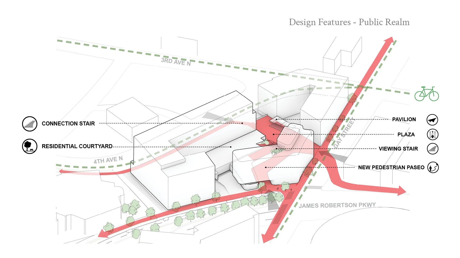 Project gallery image #2