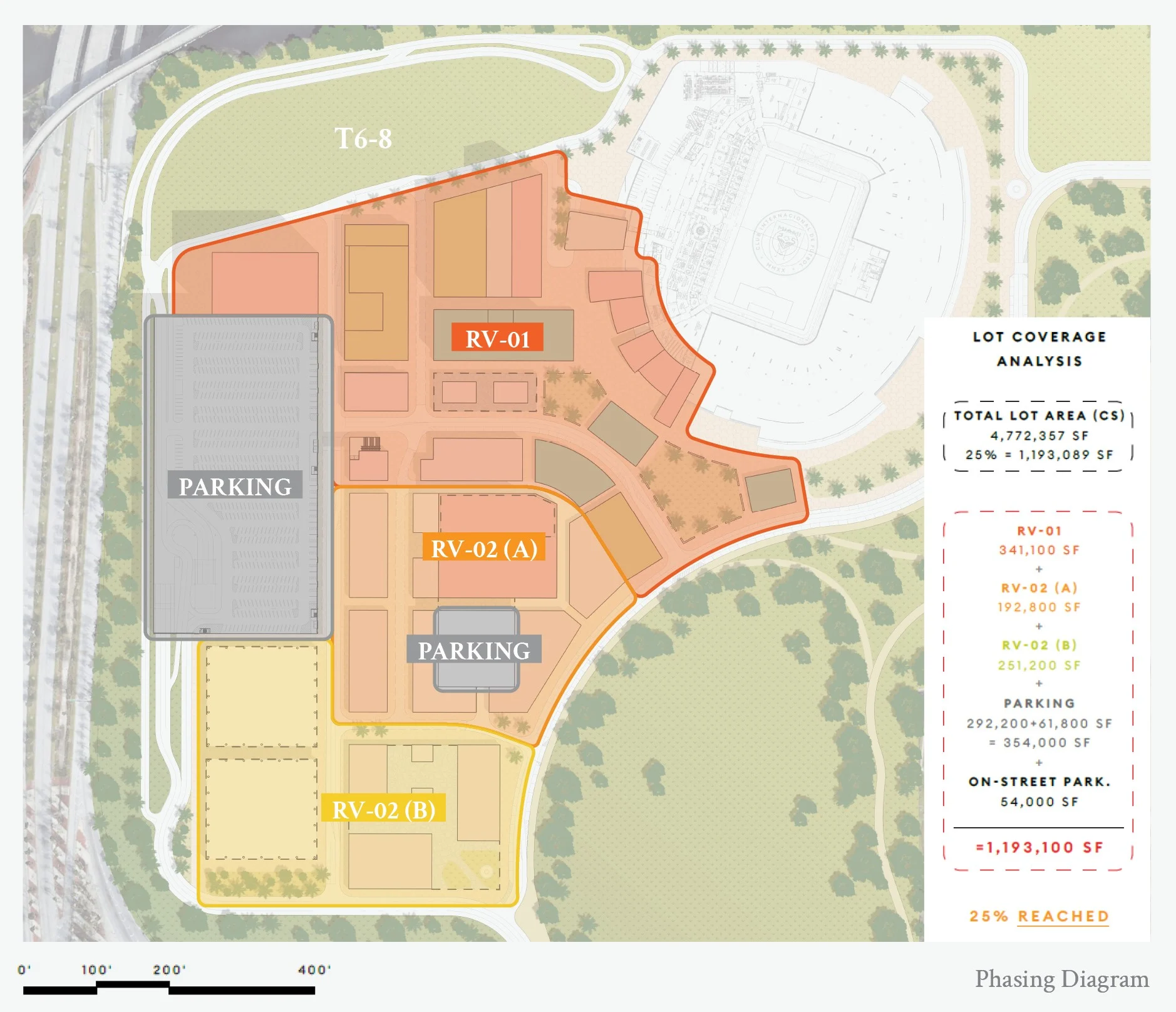 Project gallery image #2