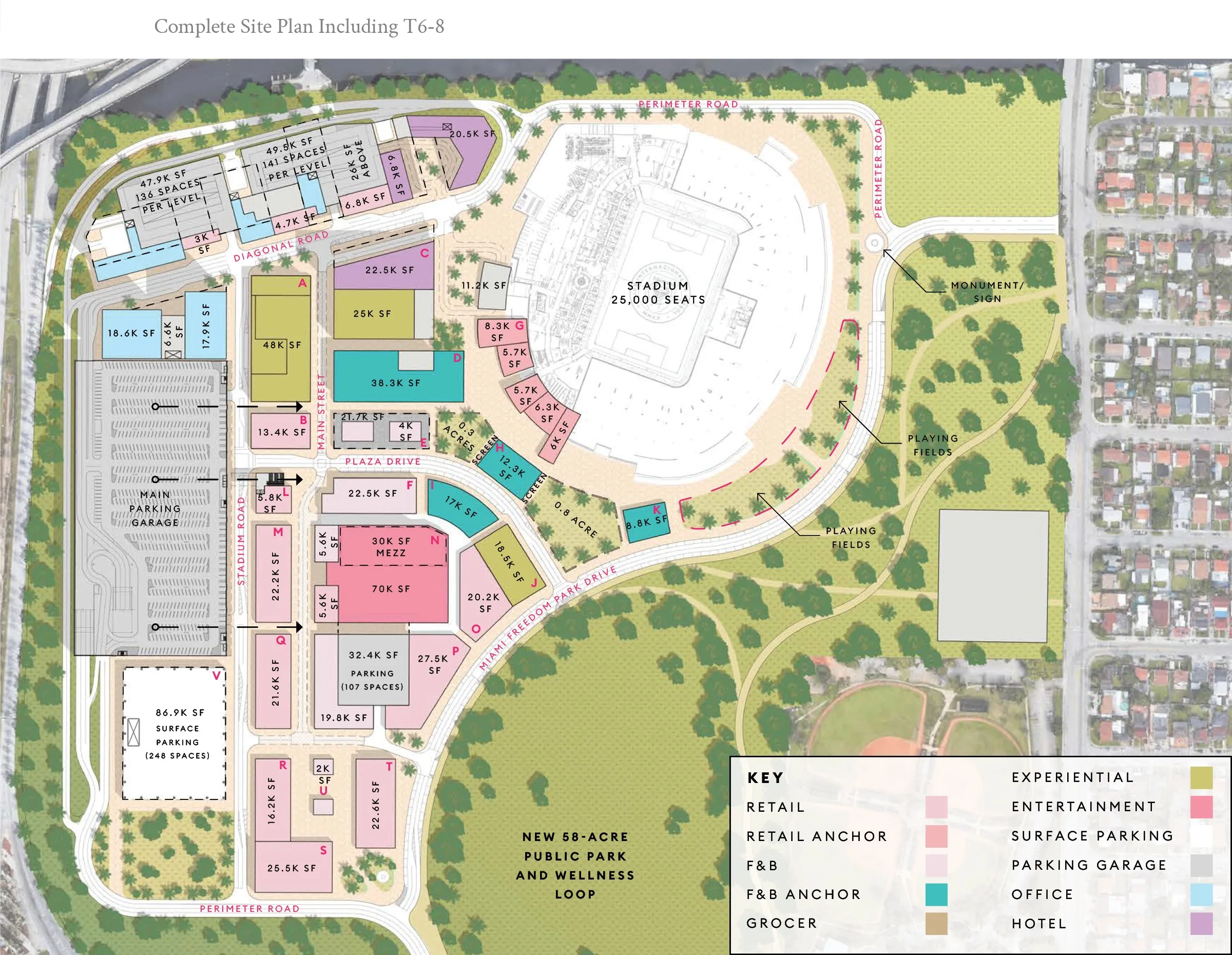 Retail Village Image