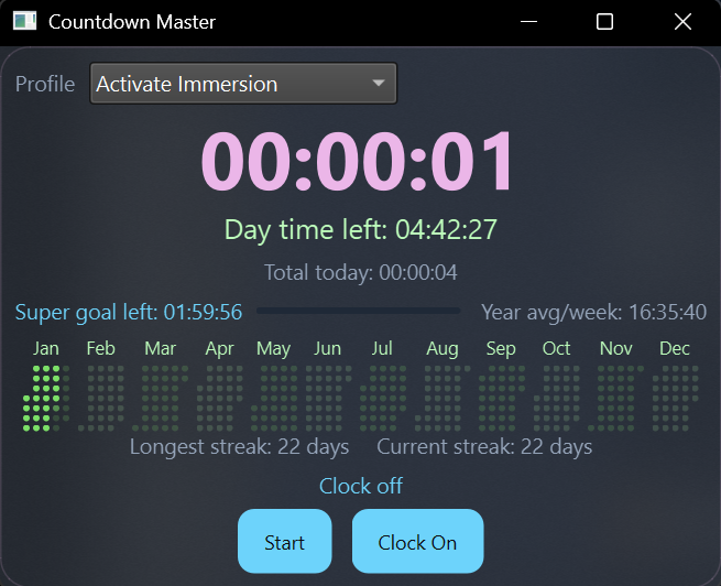 Countdown Masters Resources Board