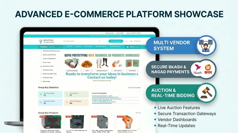 Multi-vendor eCommerce & Auction Platform