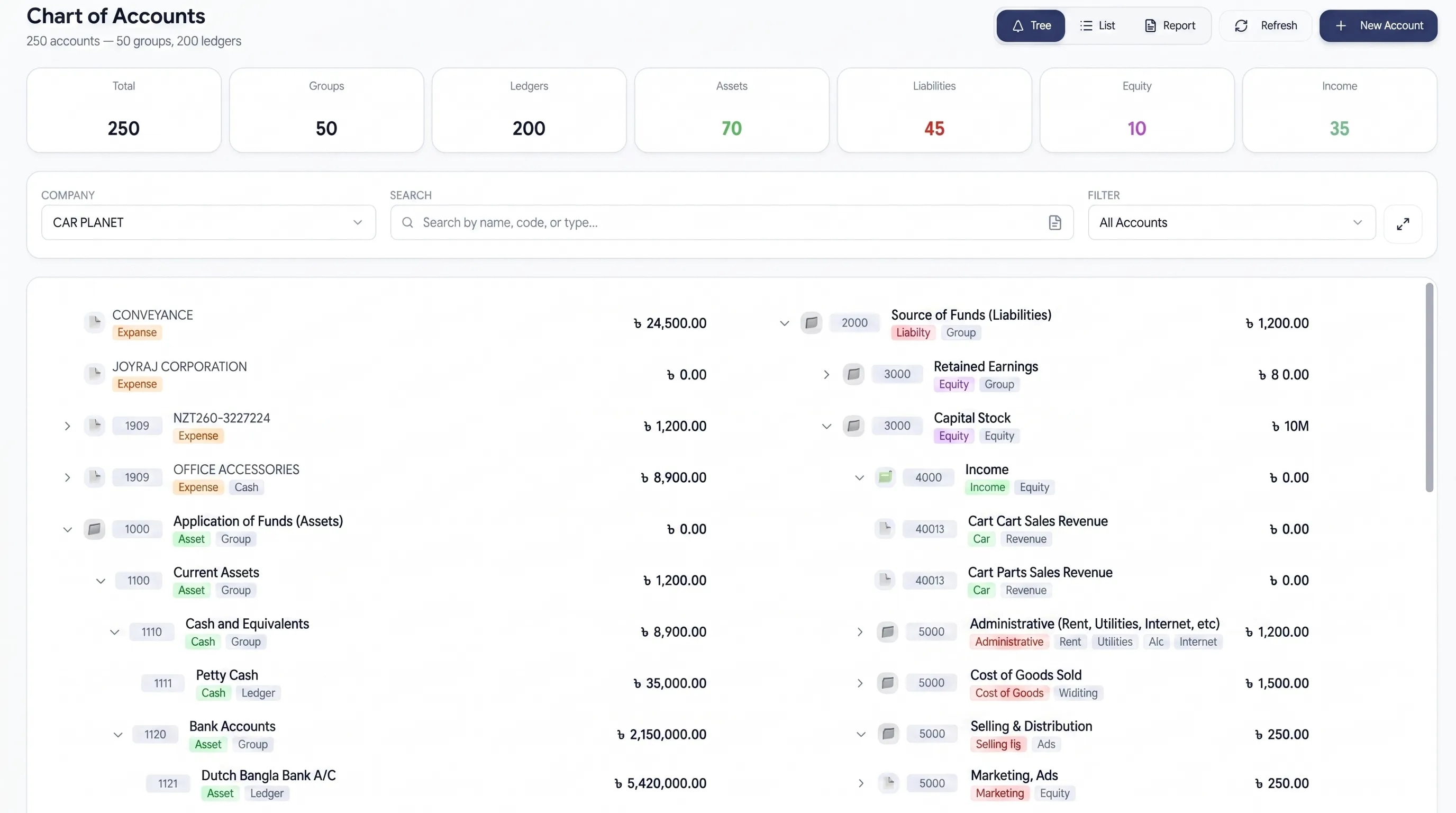 Financial & Accounting ERP — screenshot 5