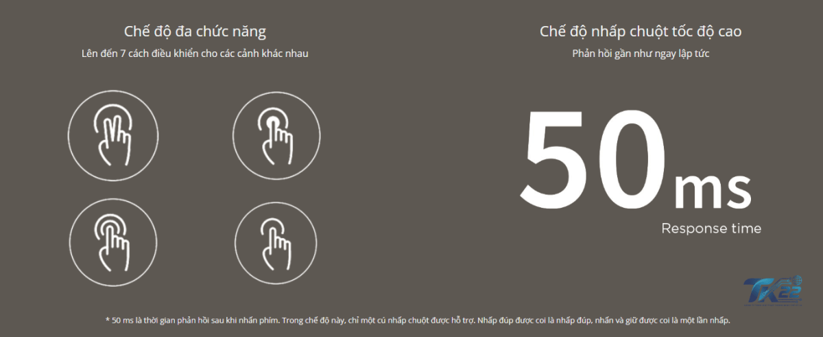 Công tắc thông minh không dây 2 nút Aqara H1 5
