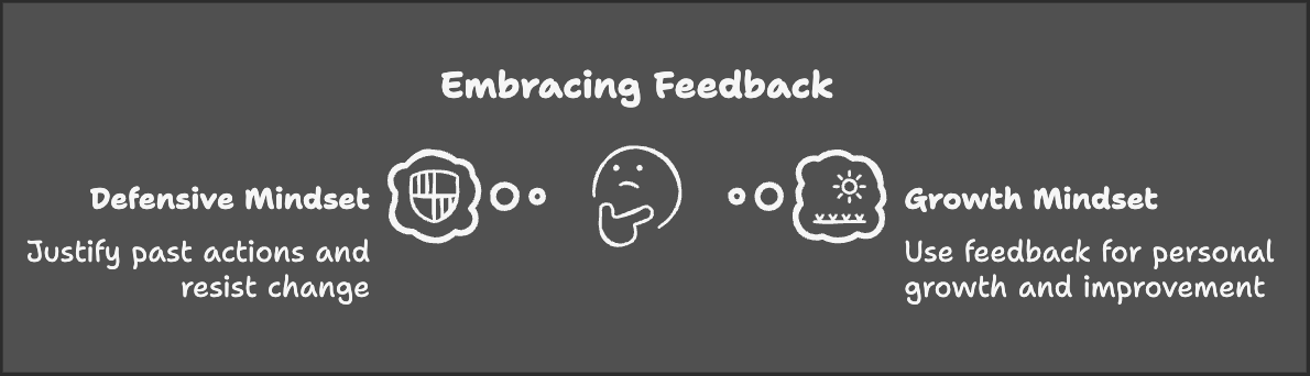 Embrace Feedback