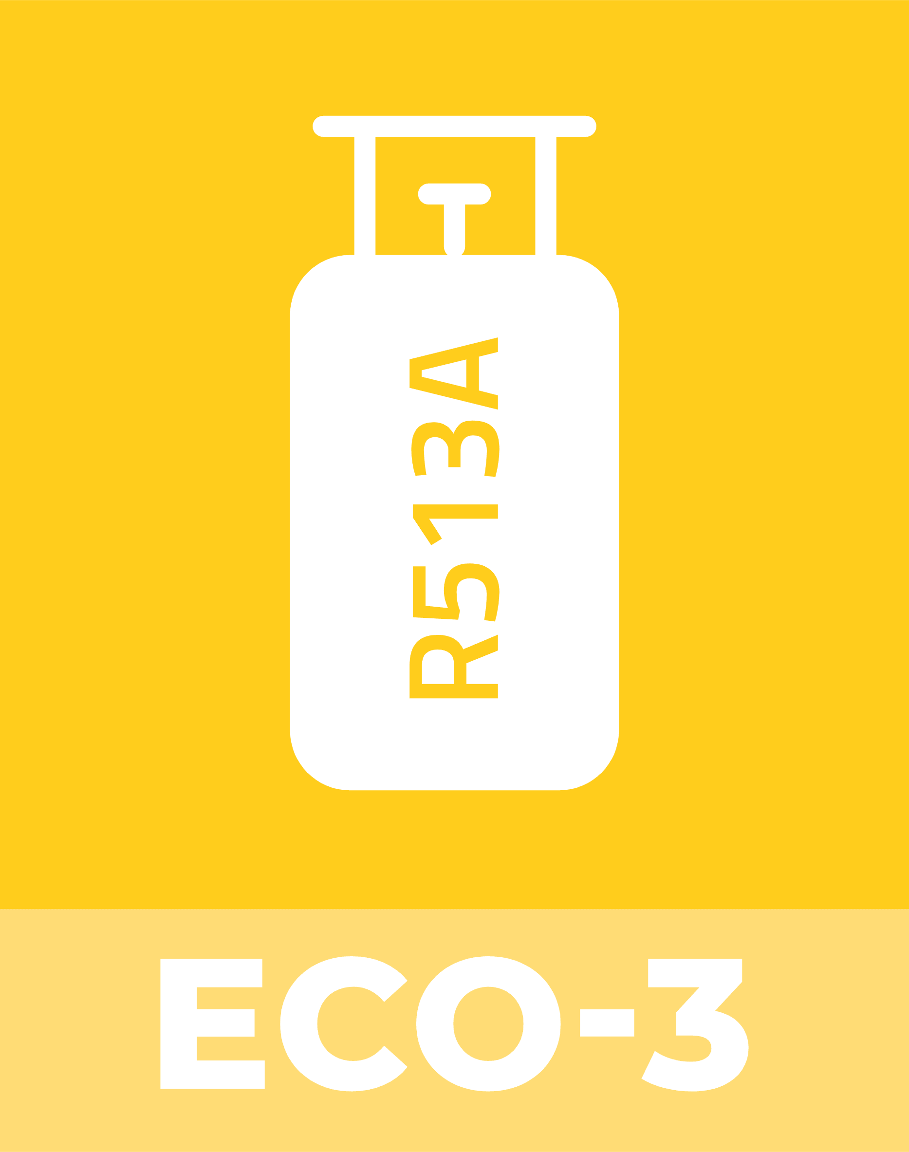 Gas R513A
