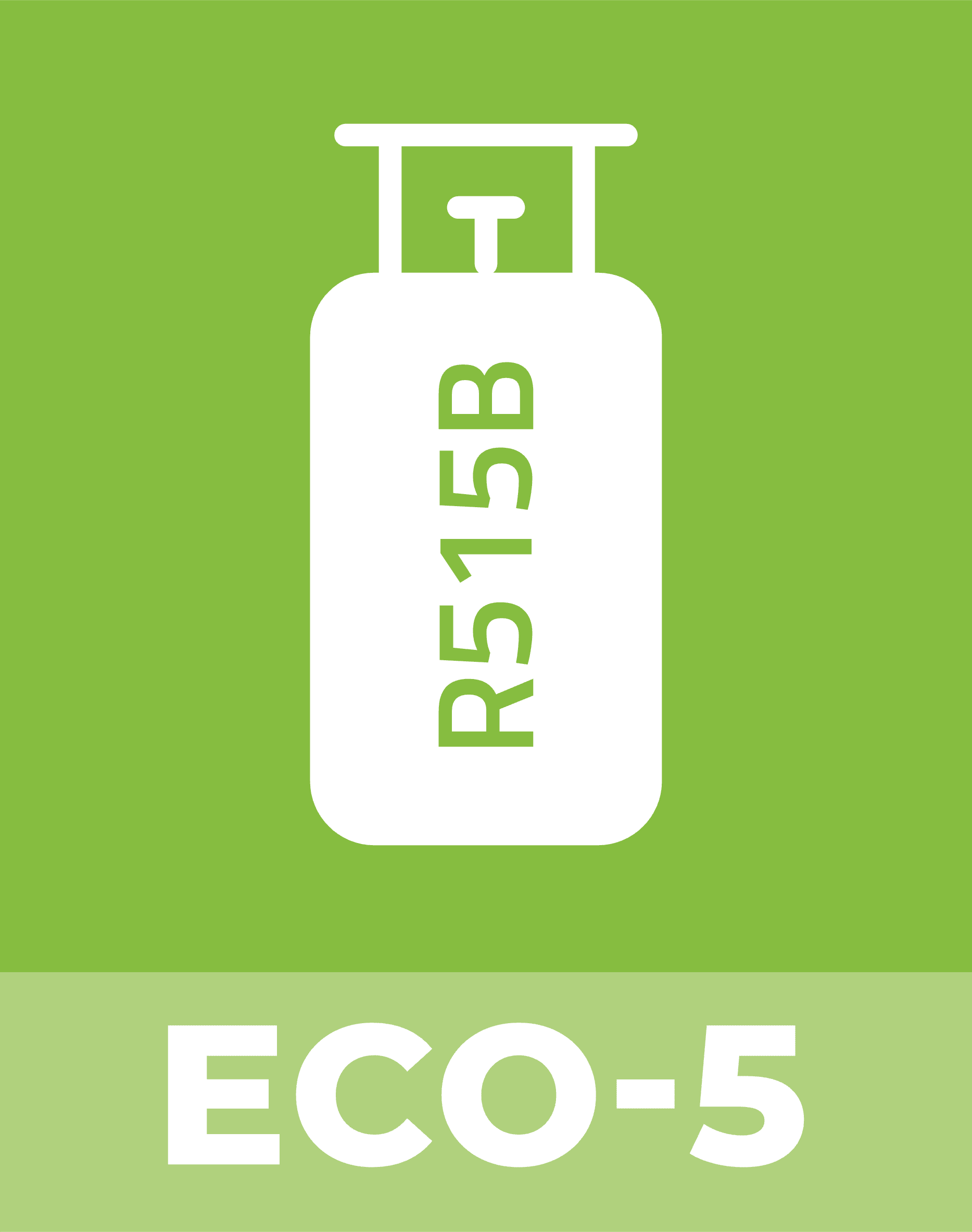 Gas R515B