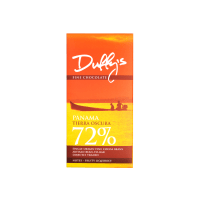 Deal Detail