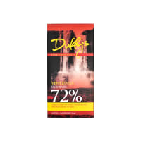 Deal Detail