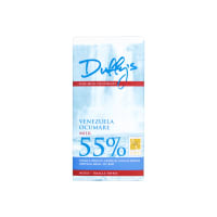 Deal Detail
