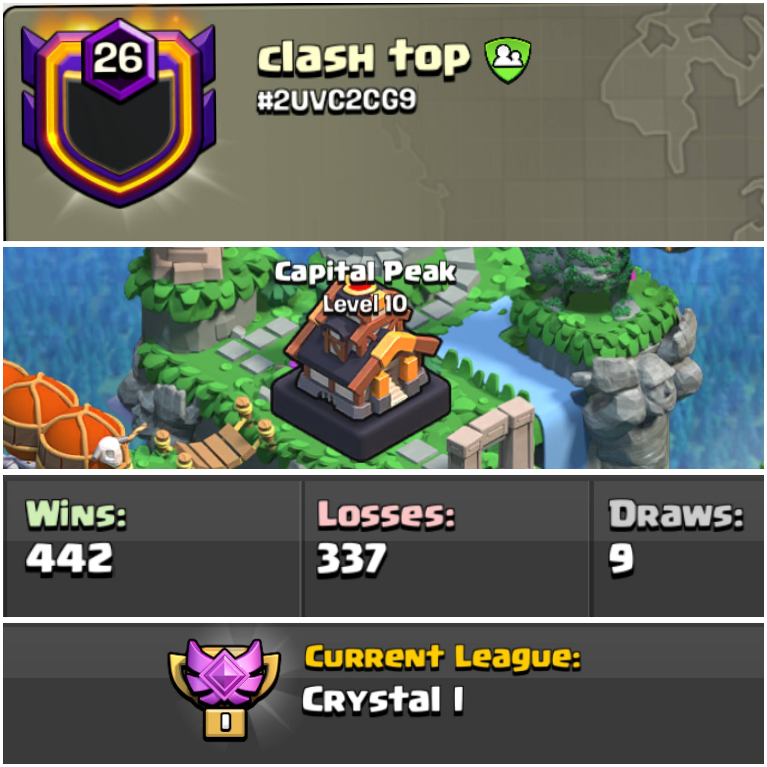 Mercog - Gaming Marketplace | Buy & Sell Game Accounts, Items, Currency