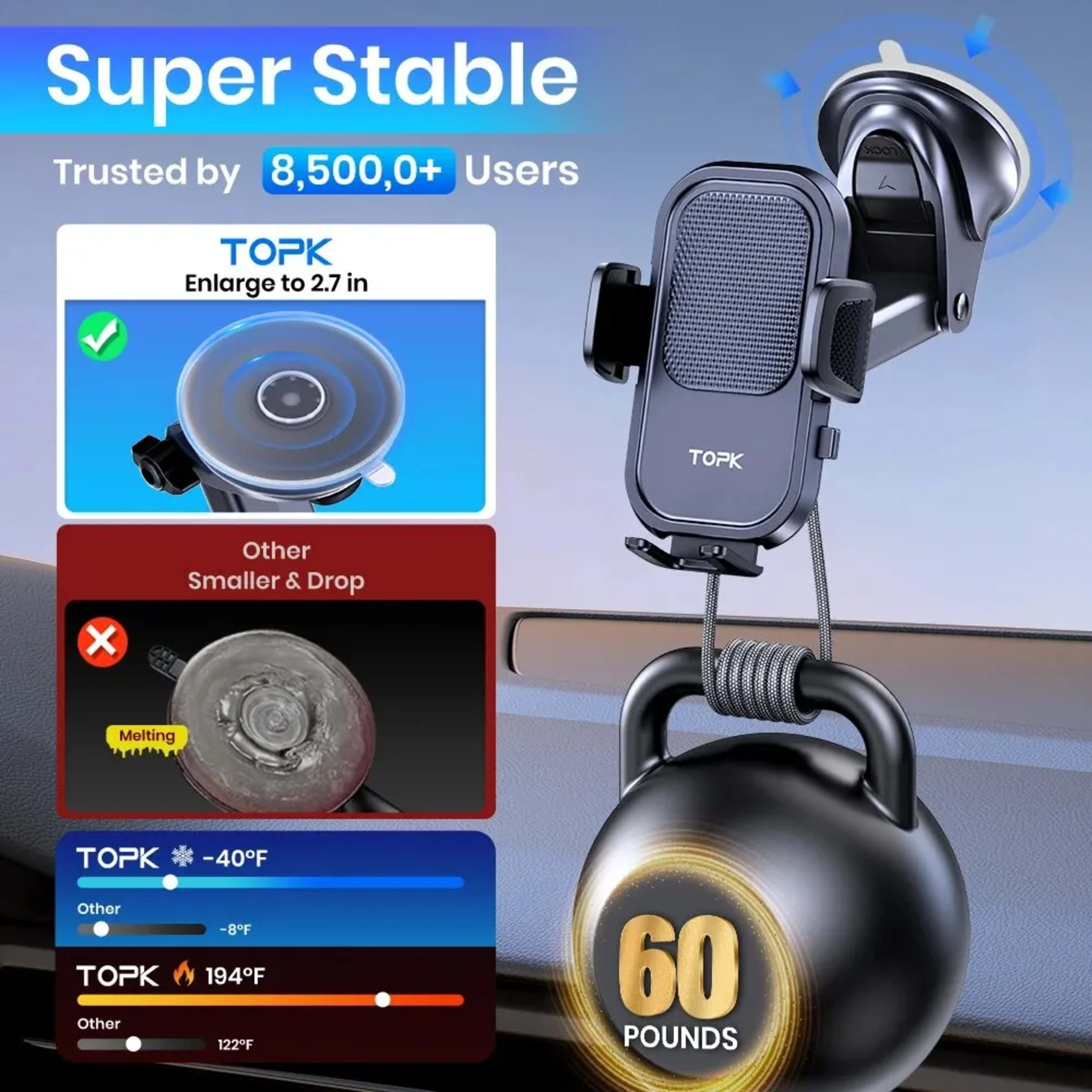 TOPK Car Phone Holder Mount for IPhone[Powerful Suction] Phone Mount for Car Dashboard Car Accessories Automobile for Sm 4