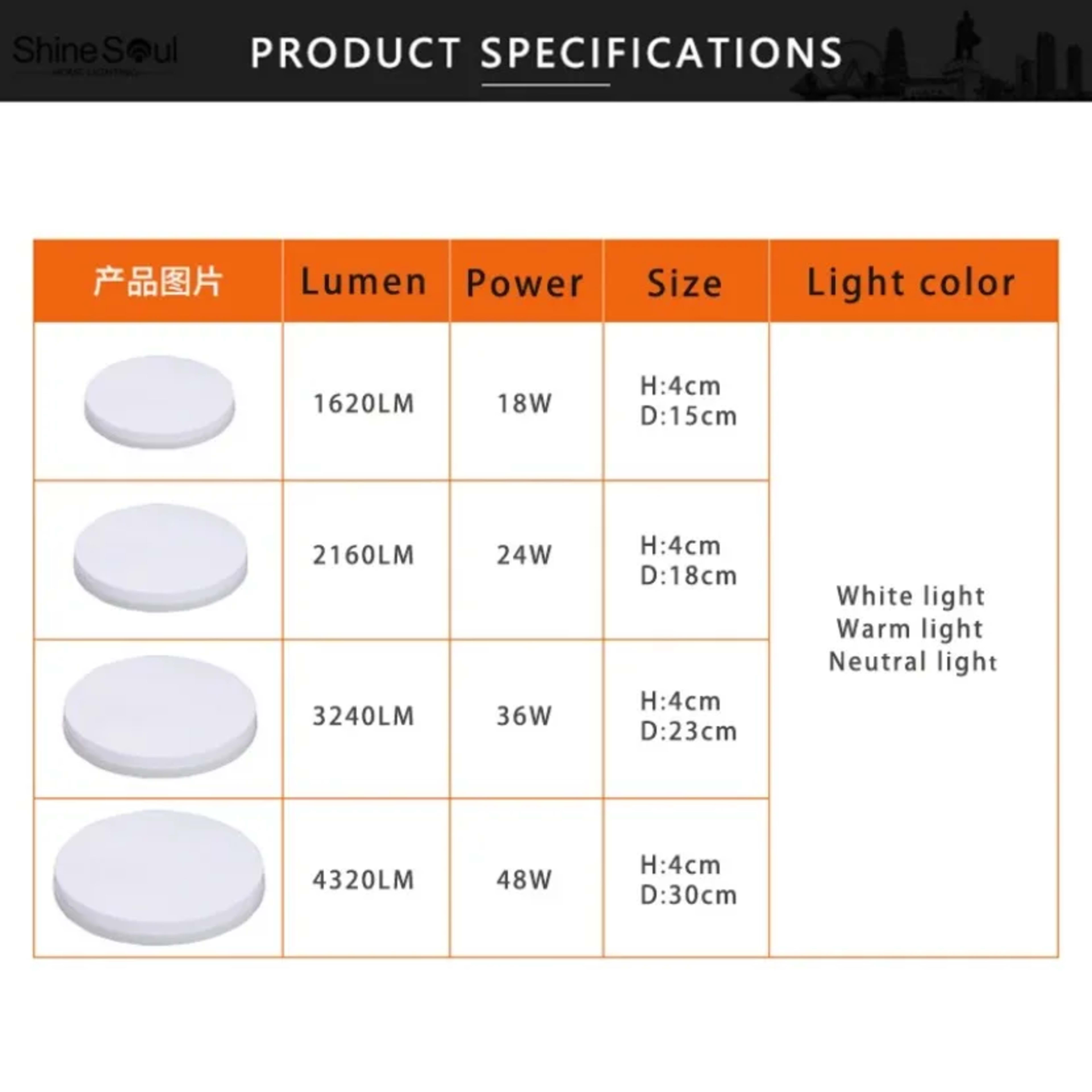 LED Ceiling Light Modern Circular Ultra-thin Light Fixture Bedroom Living Room 18W 24W 36W 48W Indoor Home Decoration Li 6