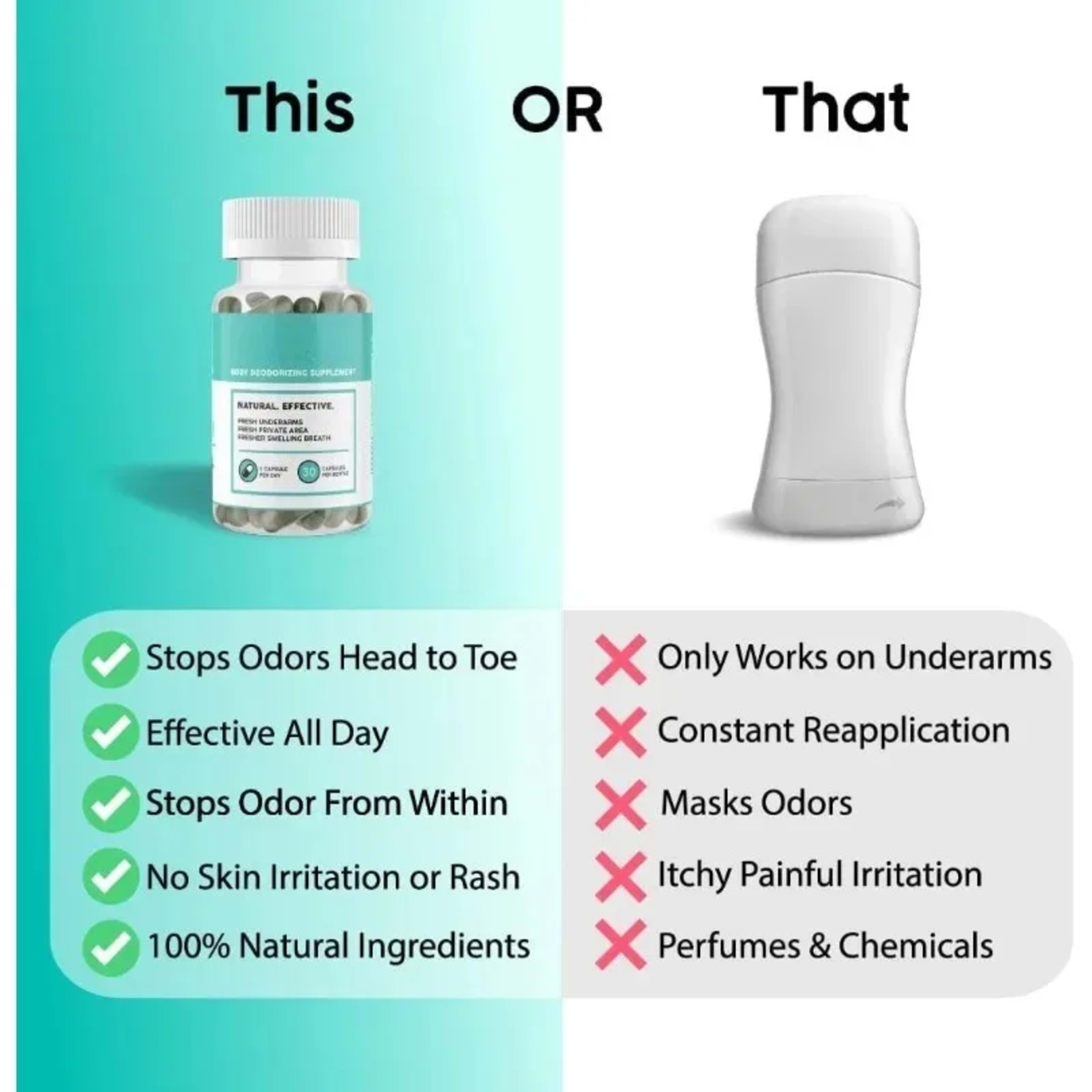 Chlorophyll Capsules Natural Plant-based Supplement Contain Herbal Ingredients for Digestion Support & Gut Health Skin H 6