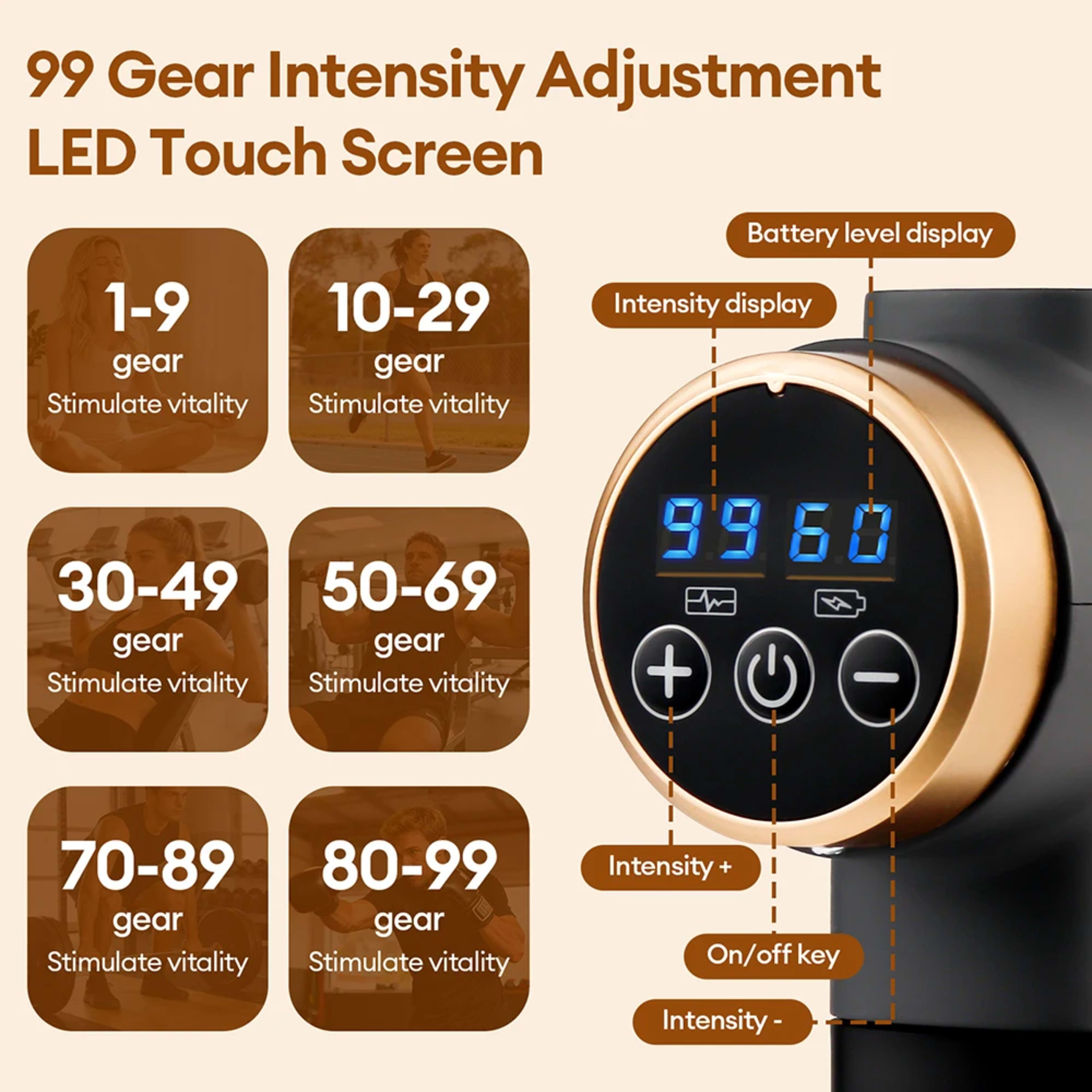 11-IN-1 Electric Massage Gun 99 Level Powerful Fascia Gun High-Frequency Vibration Body Massage Gun Arms Leg Muscle masa 4
