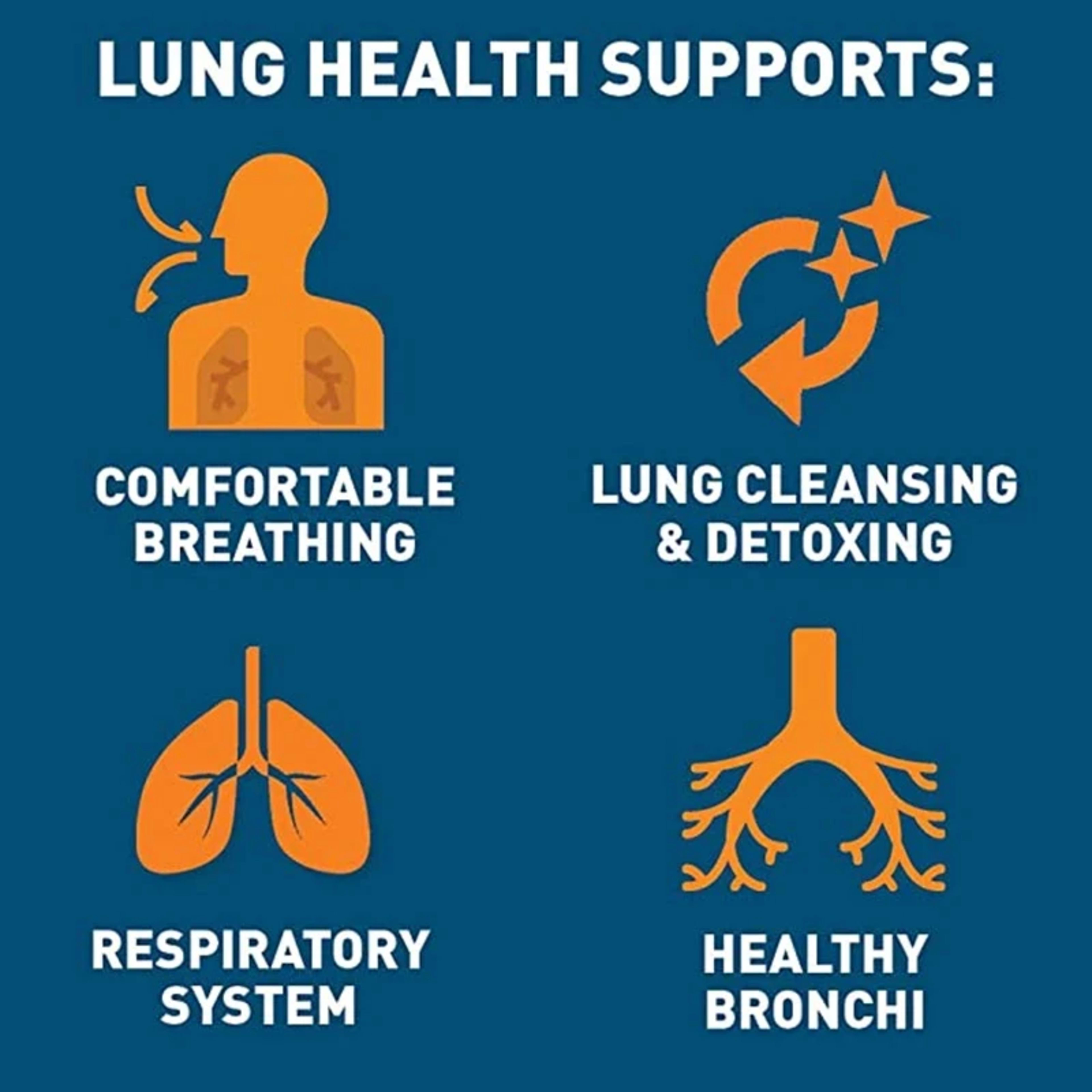 Lung Health Supplements - Helps Strengthen Comfort To The Lungs and Bronchial System Supports Clear Lungs and Easy Breat 4
