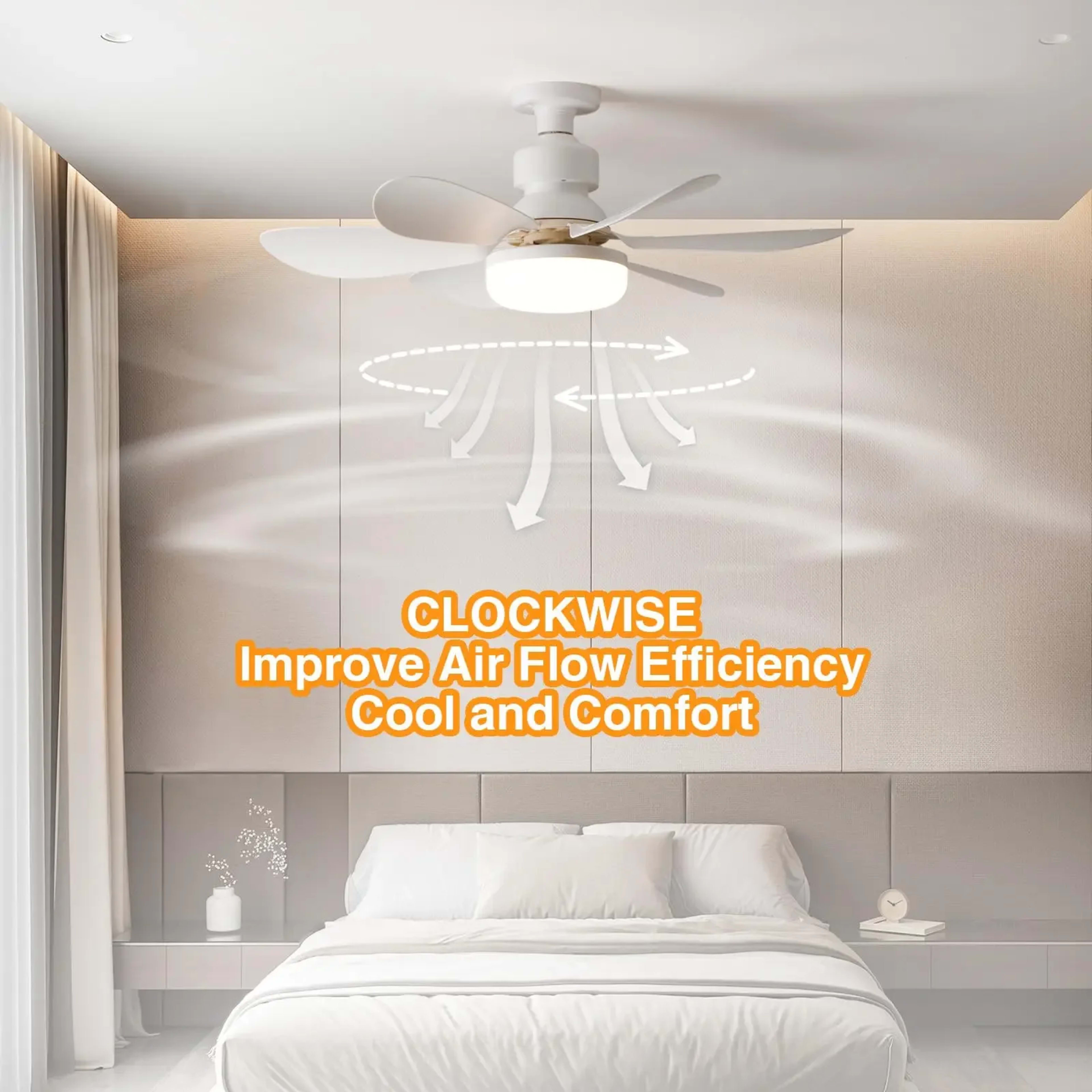 LED 40W ceiling fan light E27 with remote control for dimming, suitable for living room, study, household use, 85-265V 5