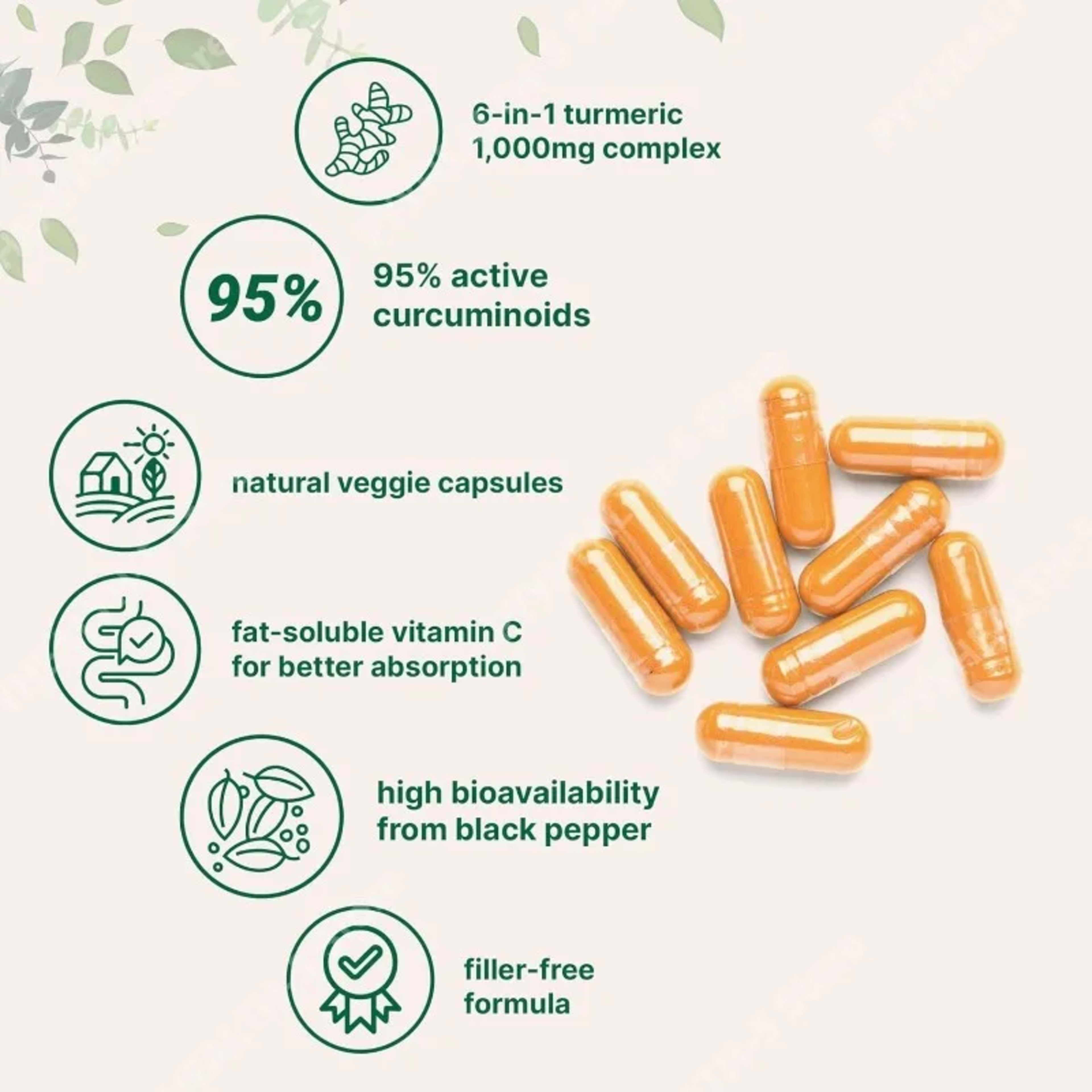 Turmeric Curcumin Supplement 1,000mg–95% Curcuminoids with Black Pepper & Ginger–Supports Joint & Antioxidant Health 120 2