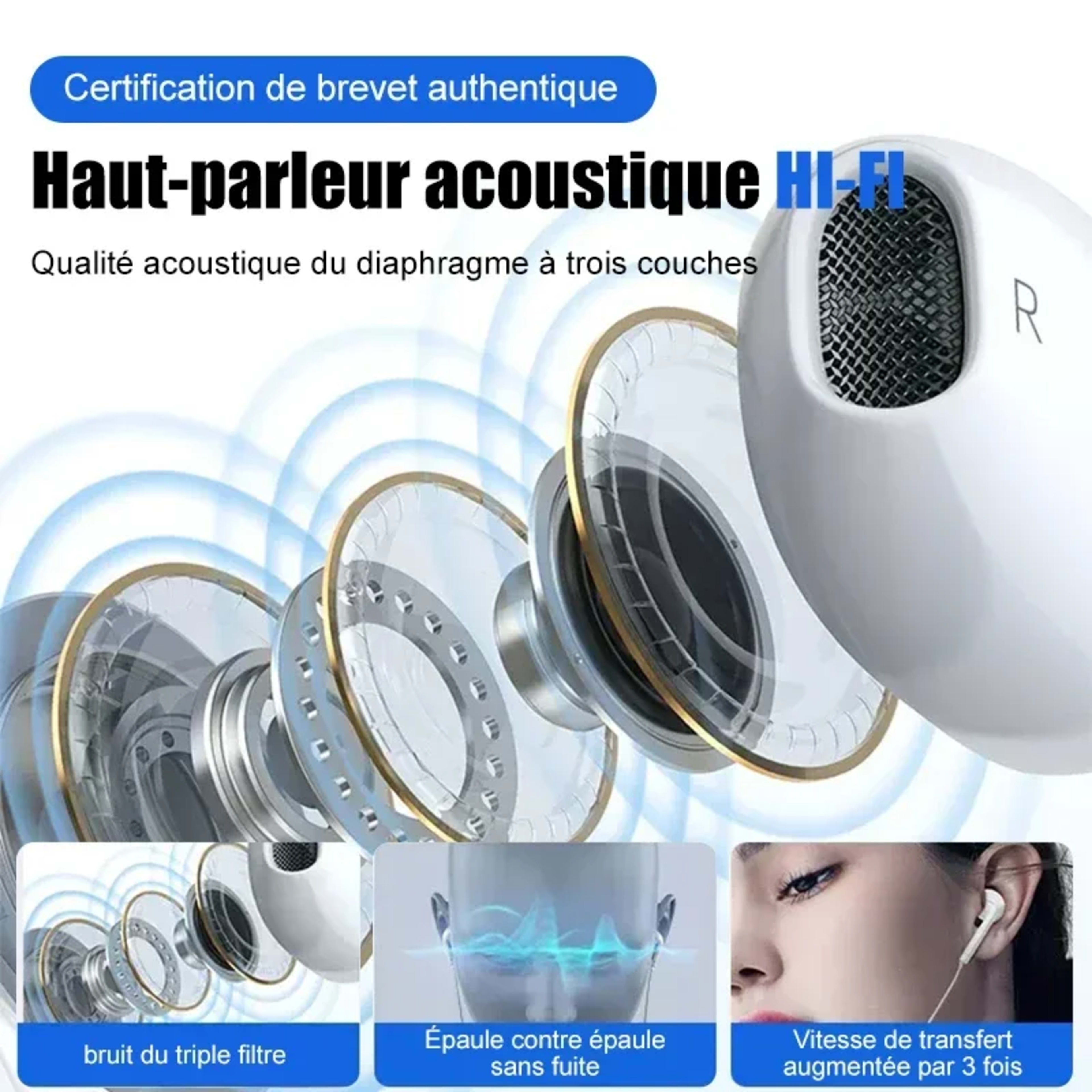 Original Headphones For Apple iPhone 14 11 12 13 Pro Max Earphones XR X XS SE 6 6S 7 8 Plus Bluetooth Wired Earbuds Acce 2