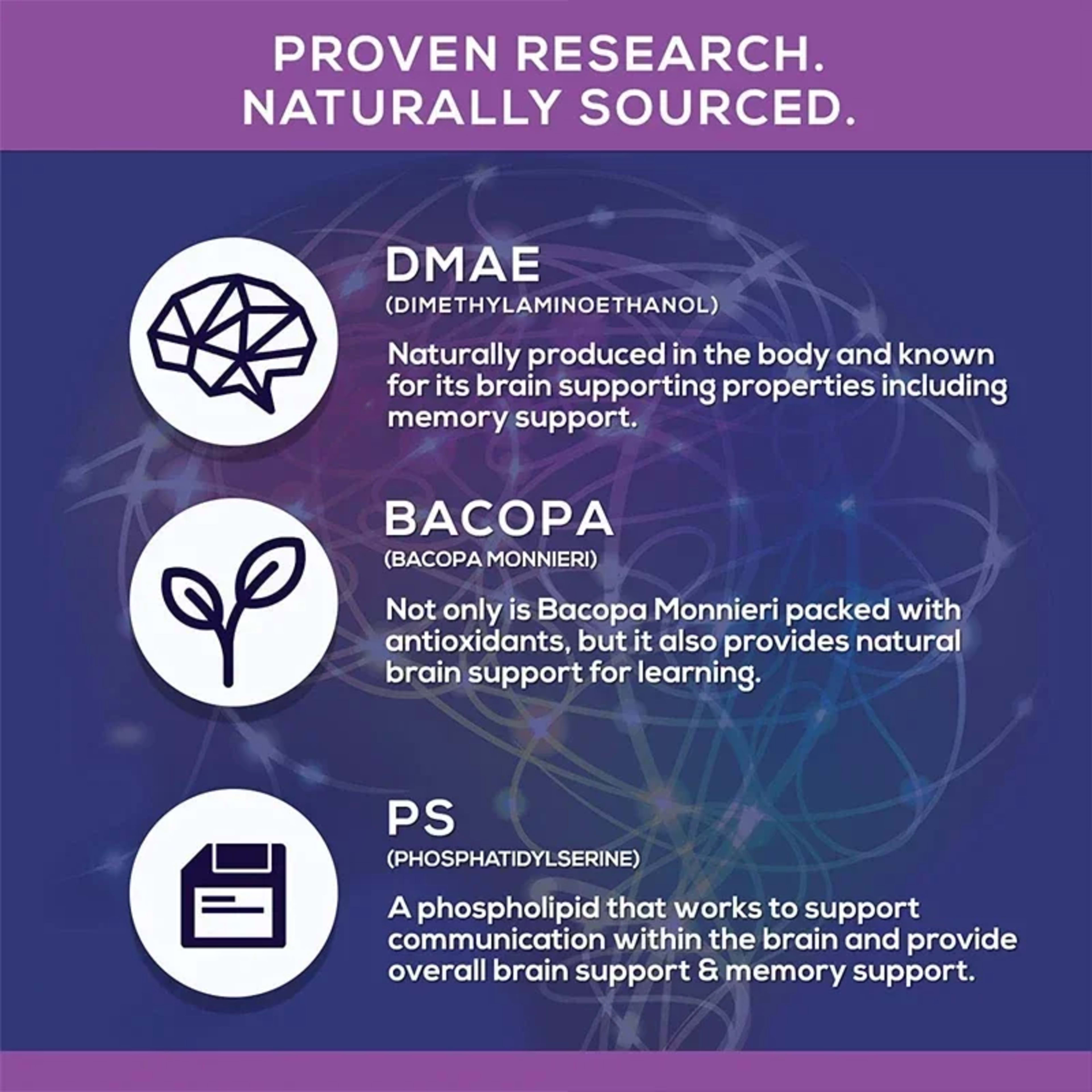 Brain Supplement - Contains B Vitamins To Support Brain Health, Improve Cognitive Function, and Enhance Memory and Conce 4