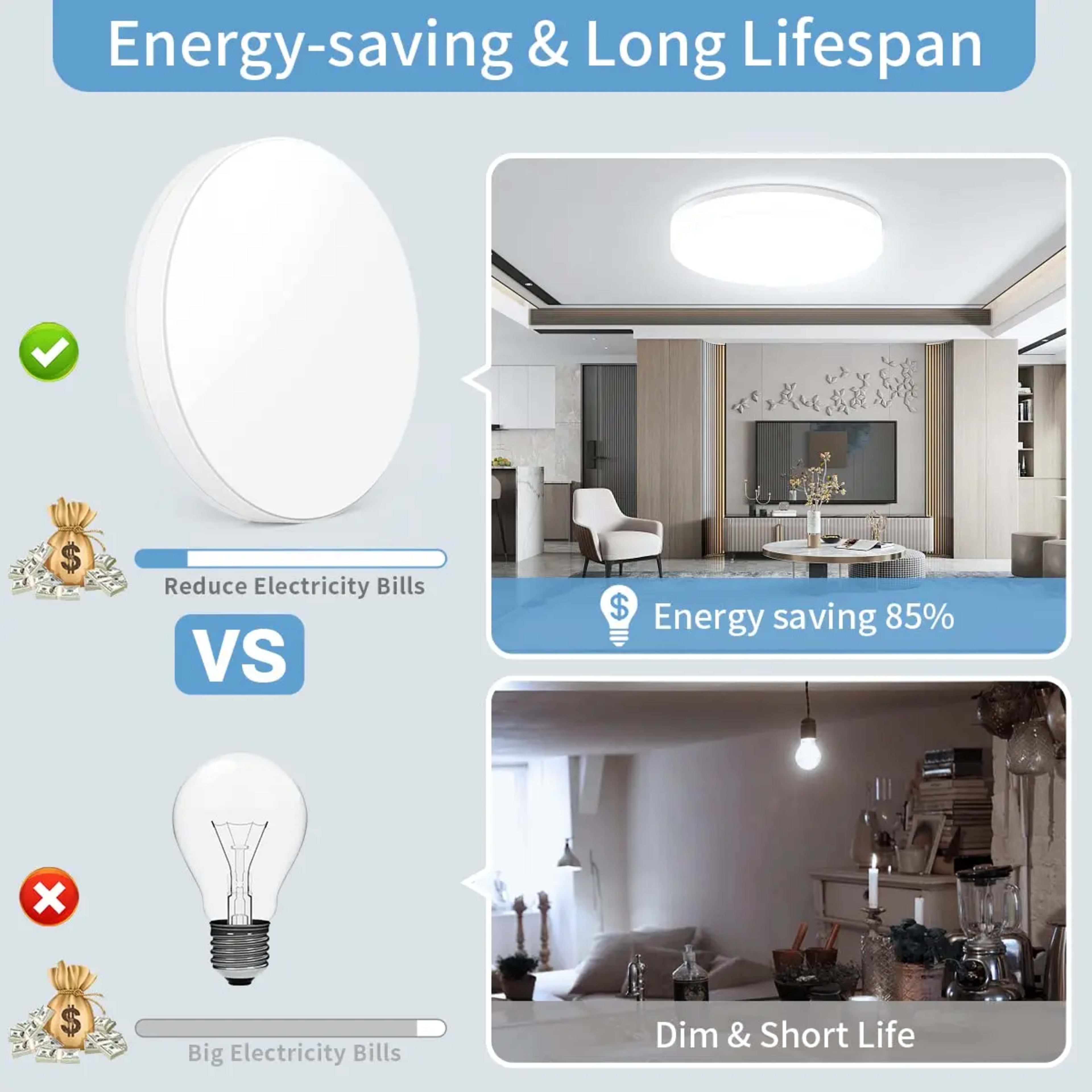 Round LED Ceiling Light Modern Home Decorative Ceiling Lighting Fixture 18/24/36/48W Living Room Bedroom Indoor Kitchen  6