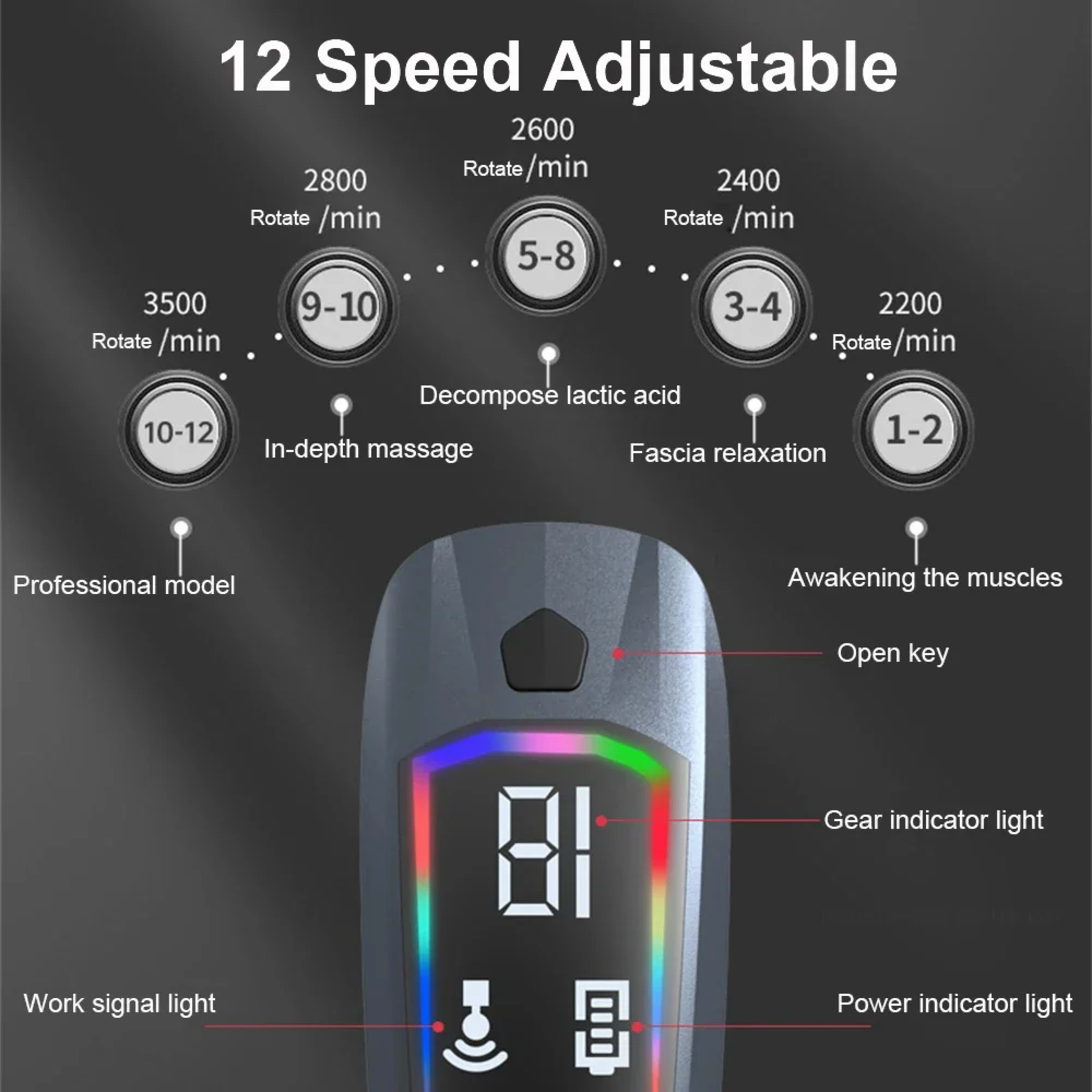 Fascia Massage Gun High Frequency Muscle Massage Gun Professional Body Back Shoulder Neck Waist Massager with Bent Long  3
