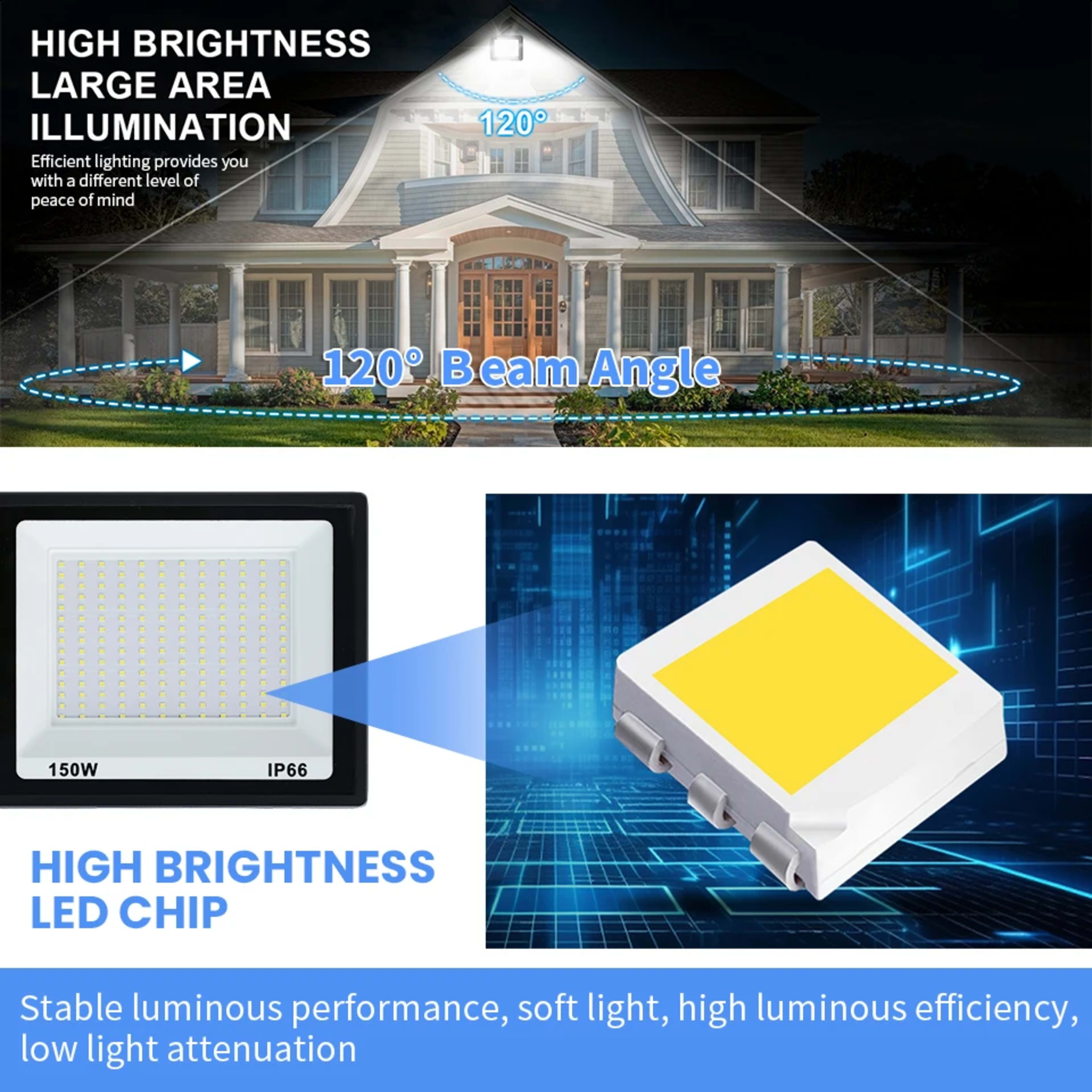 LED Flood Light 10W 20W 30W 50W 100W AC 220V LED Floodlight IP66 Waterproof Reflector Spotlight Street Light Outdoor Gar 3