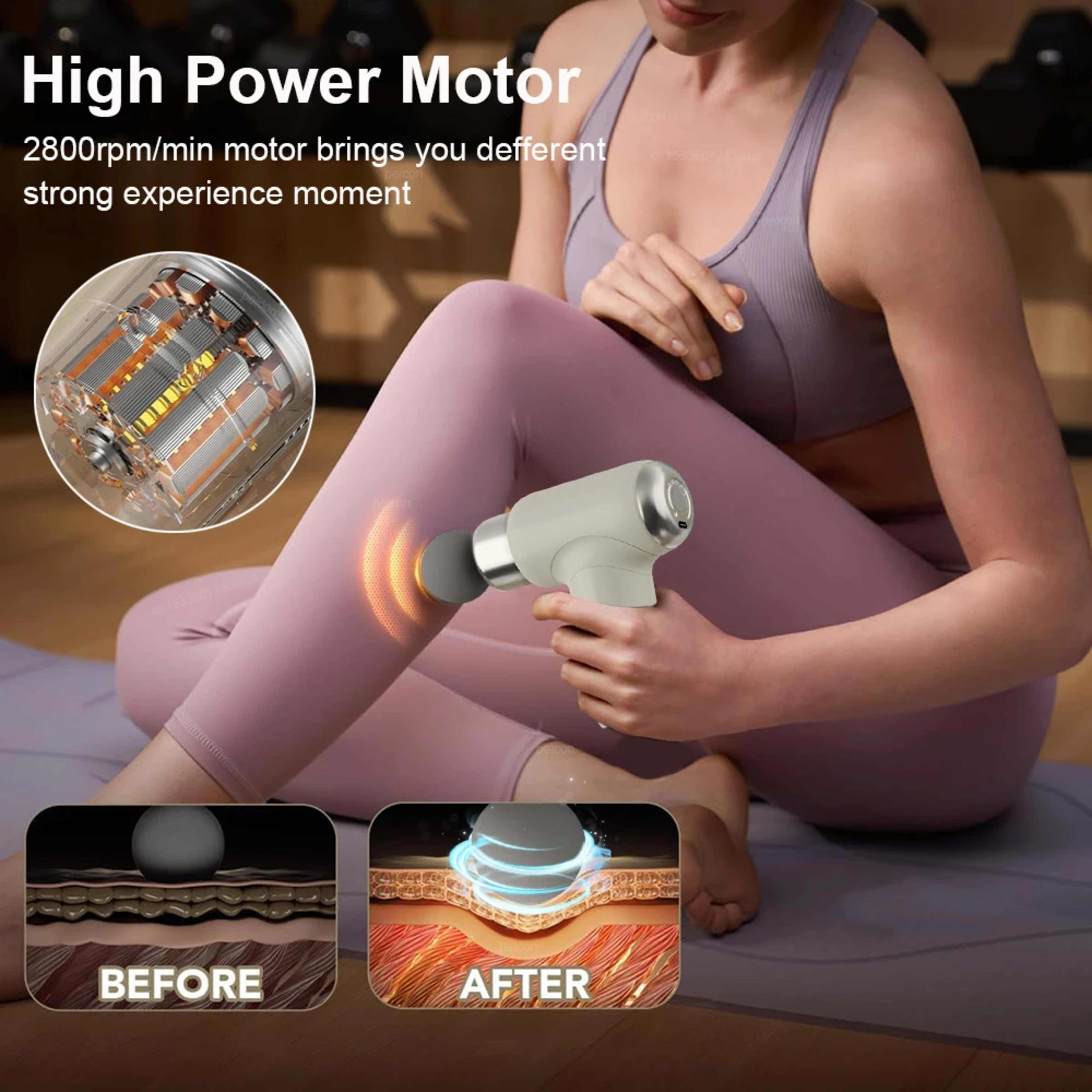 Massage Gun Portable Mini Handheld Fascia Gun Deep Tissue Muscle Relaxation Adjustable Speed Fascia Gun For Body Back Ne 2