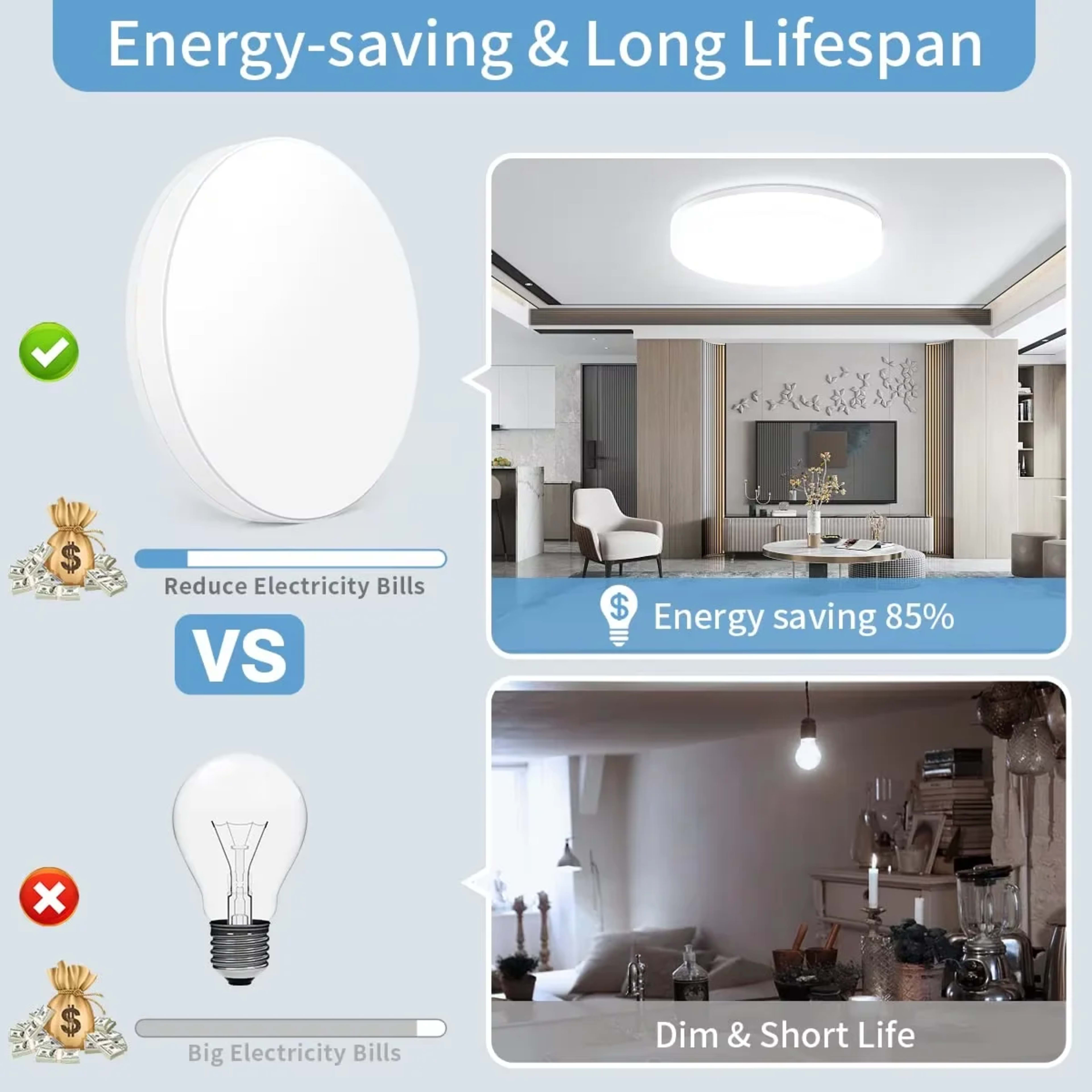LED Ceiling Light Fixture 18/24/36/48W Dimmable Flush Mount Modern Home Lamp for Bedroom Living Room Kitchen Hallway Ult 3