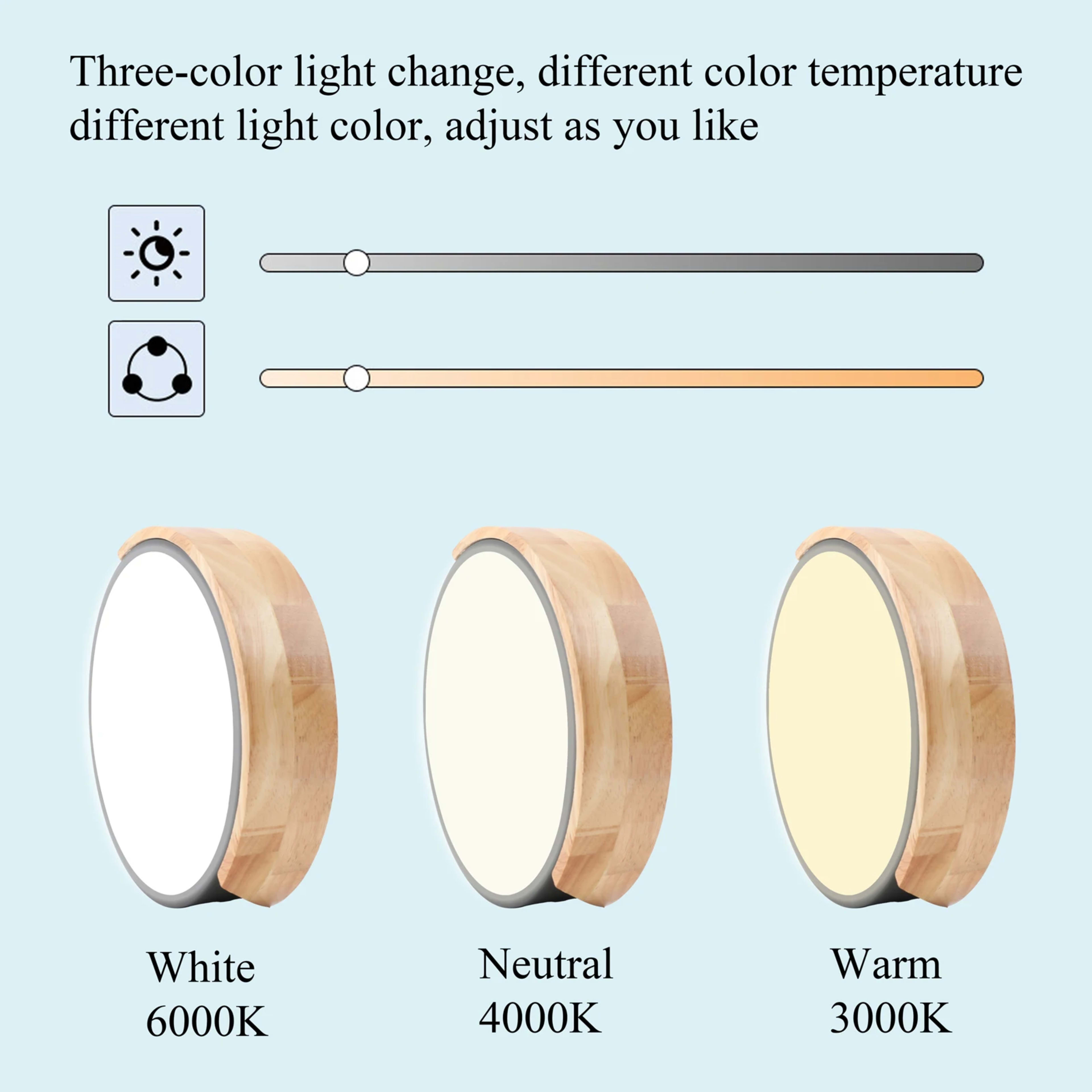 LED Ceiling Light 12W Modern Round Macaron Wooden Ceiling Lamp Indoor Bedroom Living Room Lighting Fixture Surface Mount 3