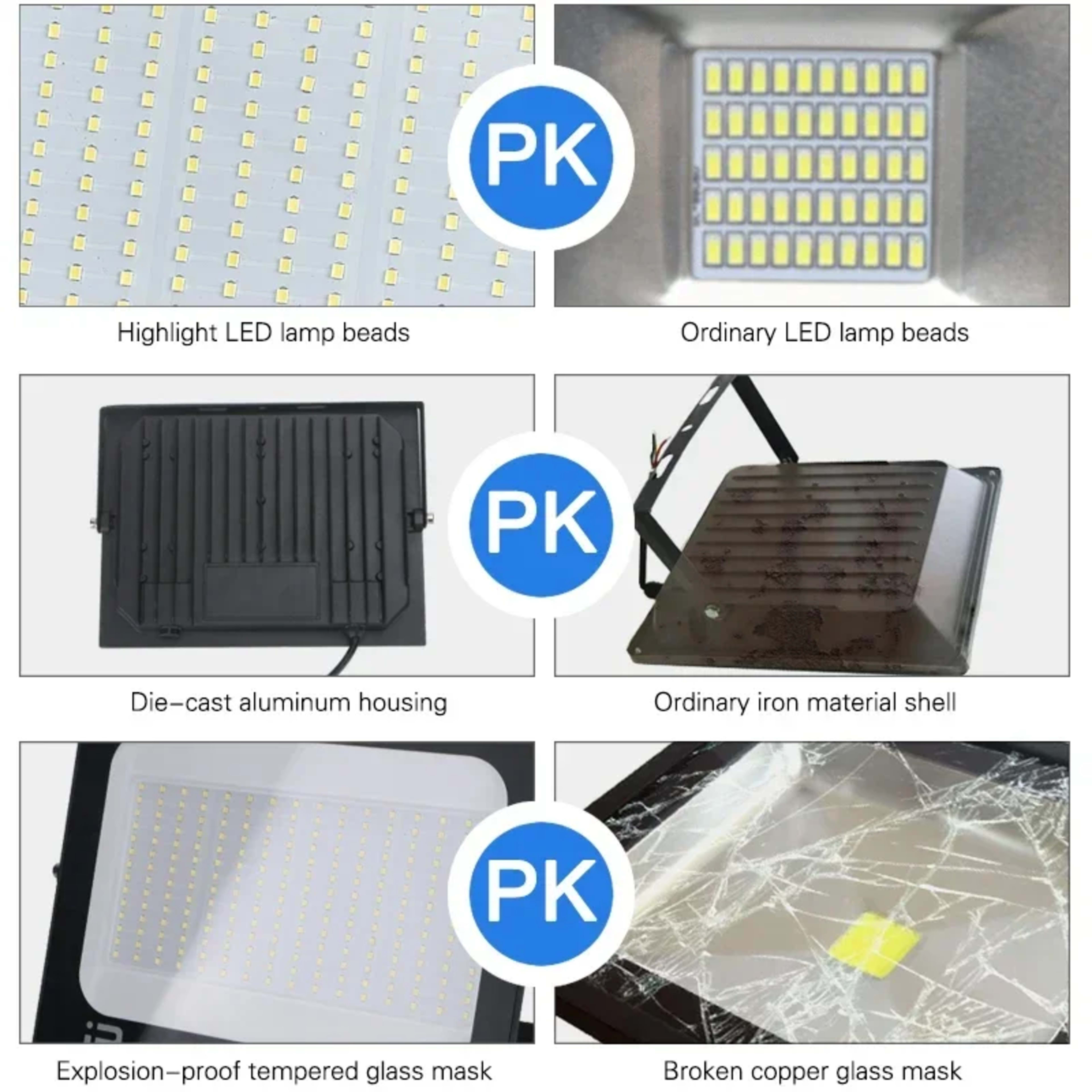 LED Flood Light Spotlight 100W 150W 200W Outdoor Lighting 6500K Waterproof Garage Gym Street Gate Wall Lamps Floodlights 4