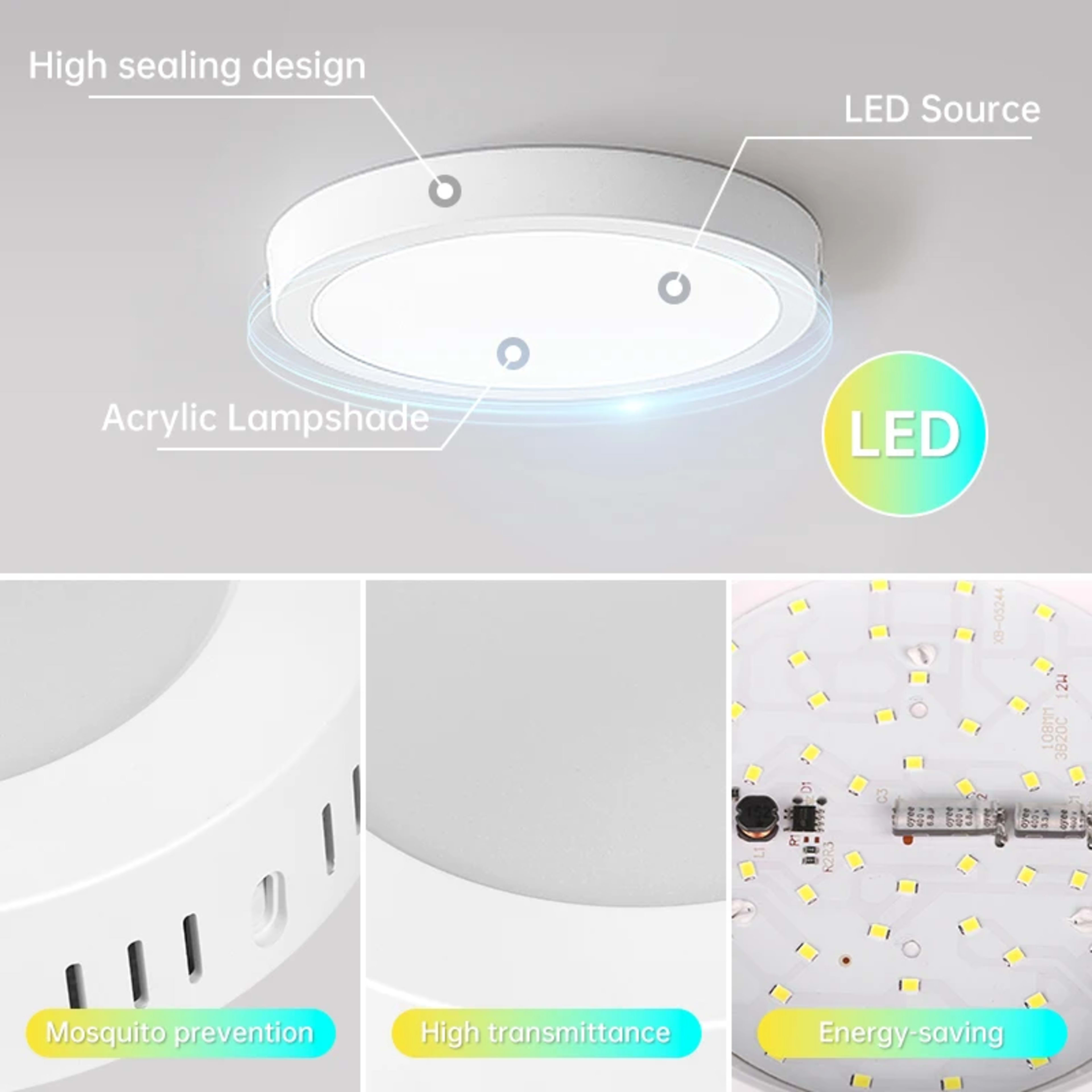 Led Ceiling Lights Fixture 110V 220V Ultra Thin Panel Lamp Led Chandelier Indoor Lightfor Living Room Bedroom Round Ceil 6
