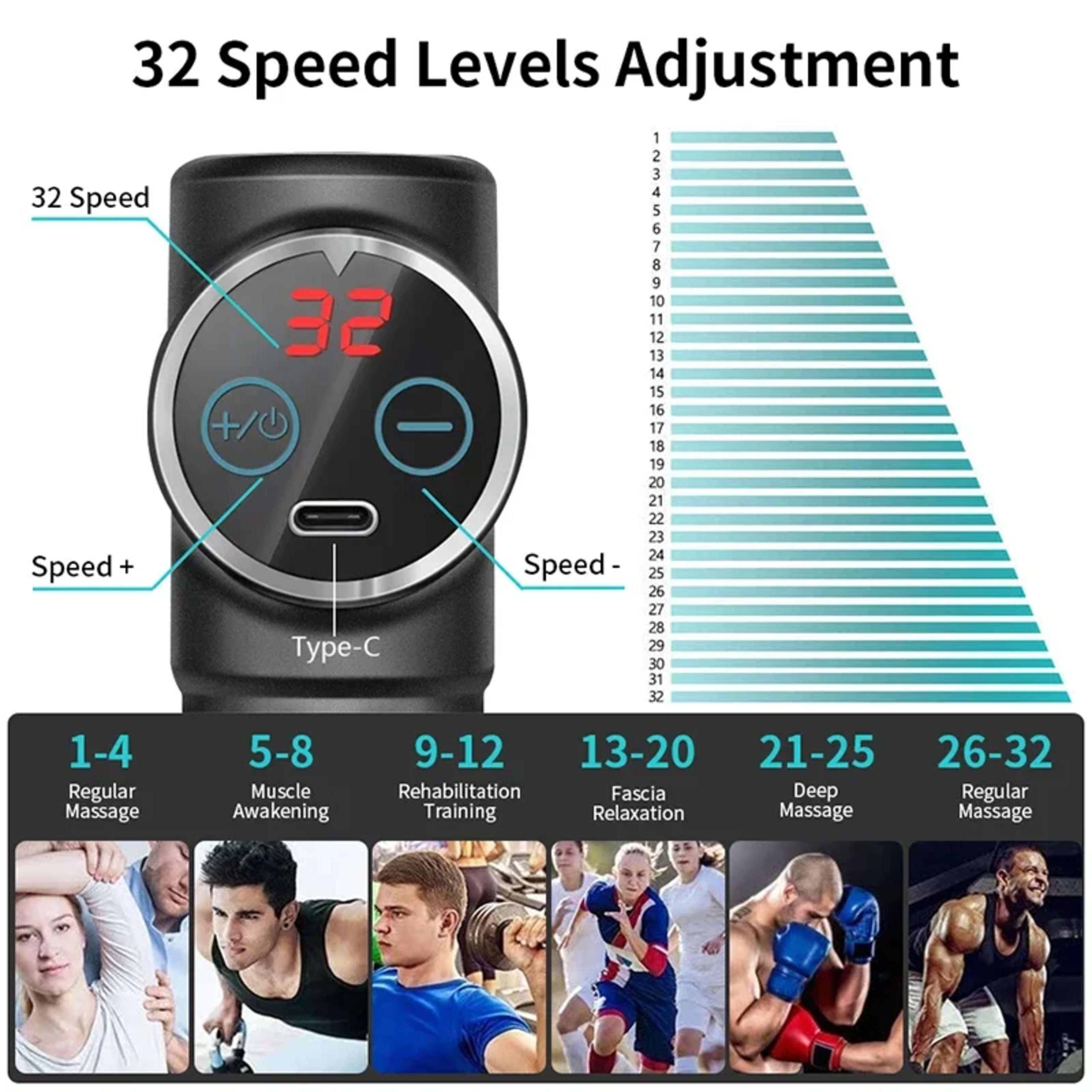 Massage Gun Deep Tissue Percussion Muscle Massager Fascial Gun For Pain Relief Body Neck Vibrator Fitness перкуссионный  5