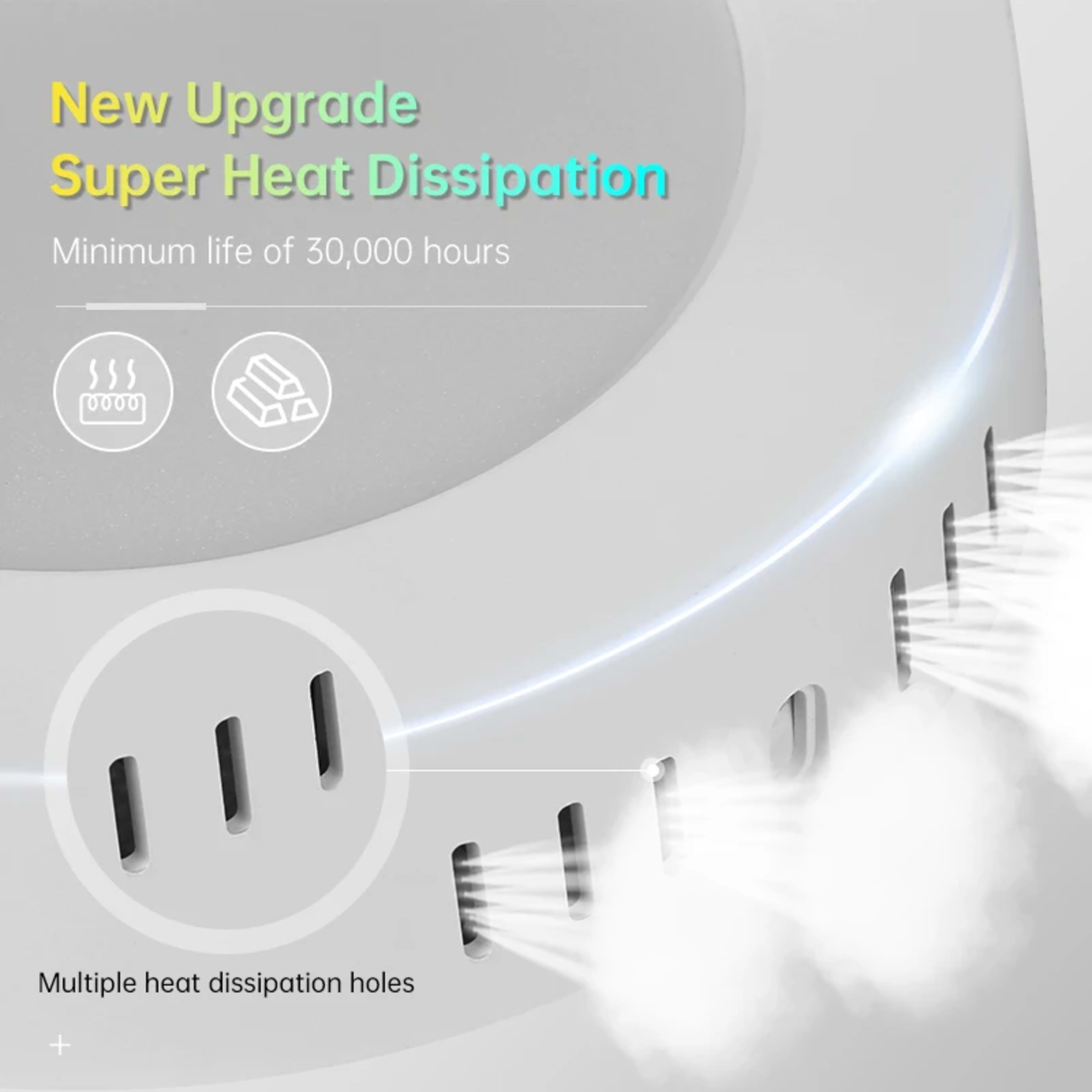 Led Ceiling Lights Fixture 110V 220V Ultra Thin Panel Lamp Led Chandelier Indoor Lightfor Living Room Bedroom Round Ceil 4