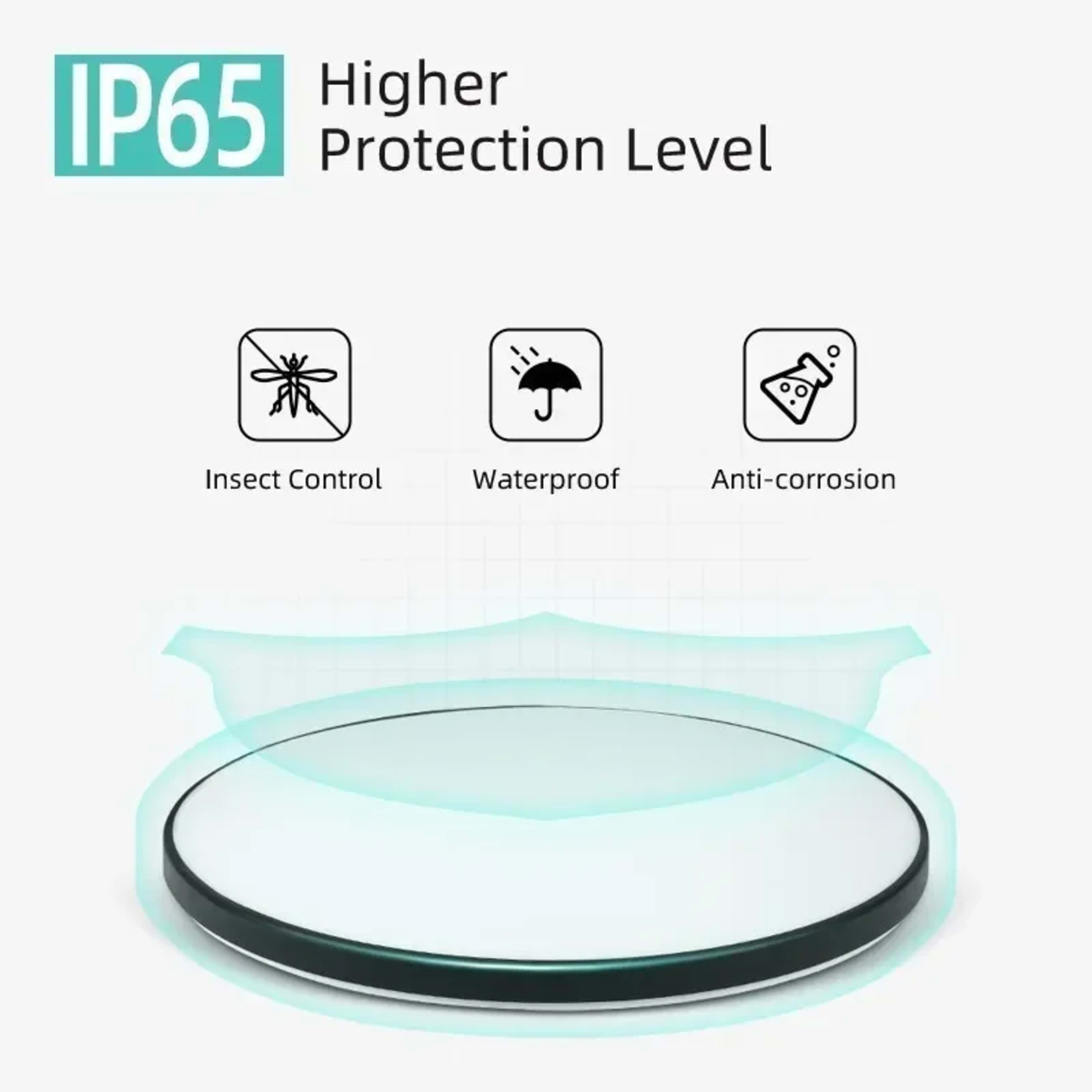 Modern Led Ceiling Light Fixture Ceiling Lamp 30W 18W IP65 Waterproof Modest Ceiling Lamps For Bedroom Kitchen Living Ro 3