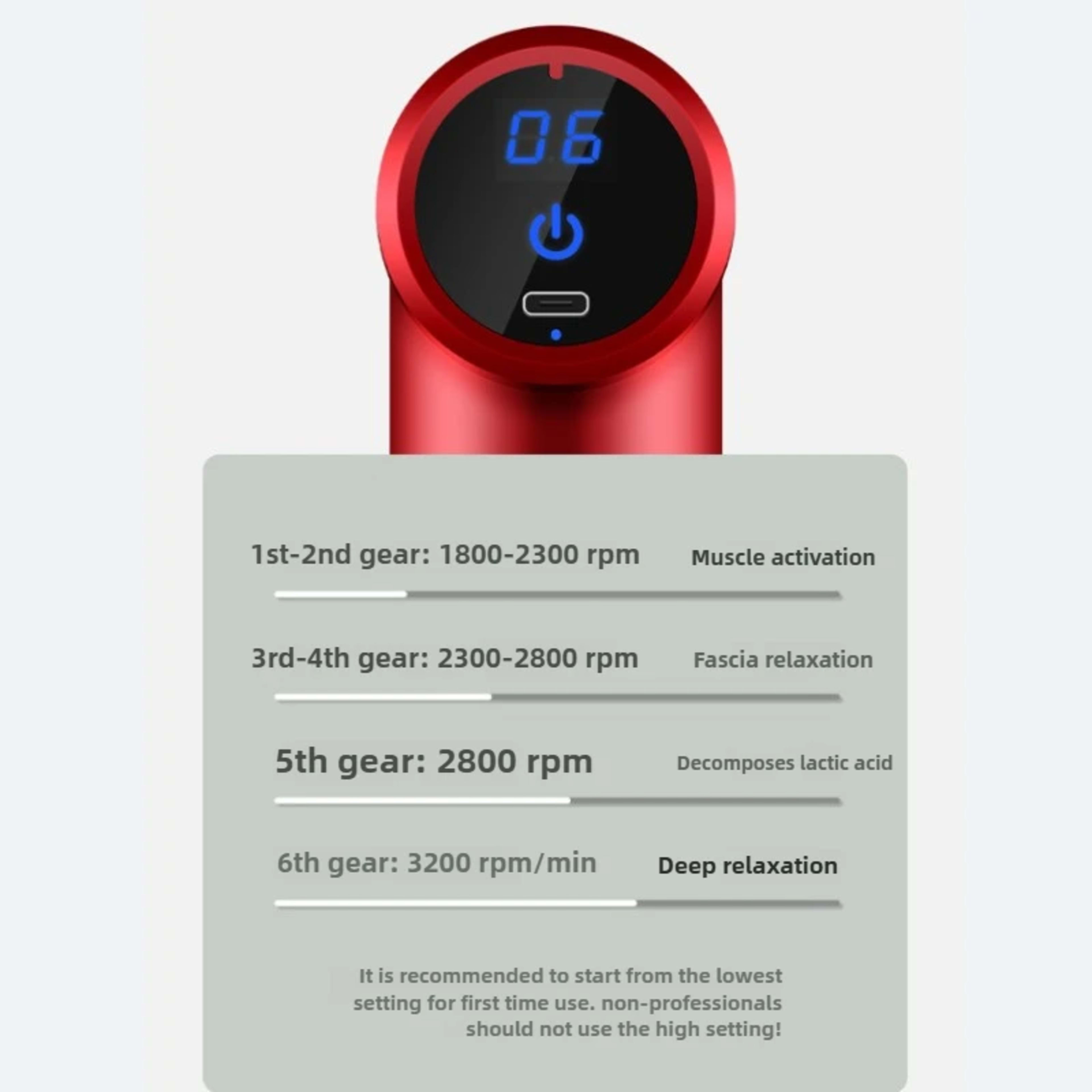 Portable Small Massager Muscle Relaxation Fascia Gun Massage Artifact Fitness Massage Gun Handheld Massager Fascia Gun 6