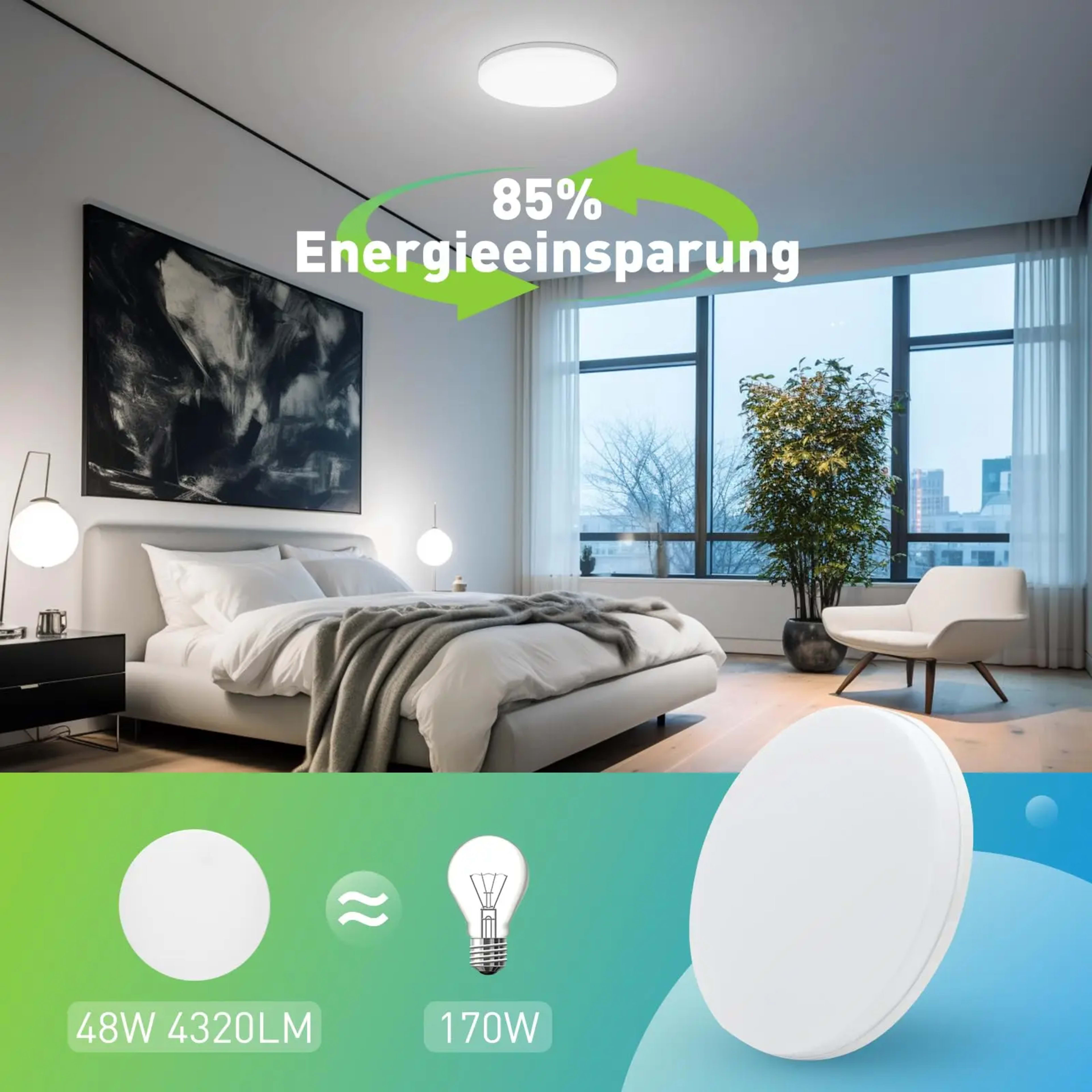 Round LED Ceiling Light Modern Home Decorative Ceiling Lighting Fixture 18/24/36/48W Living Room Bedroom Indoor Kitchen  2