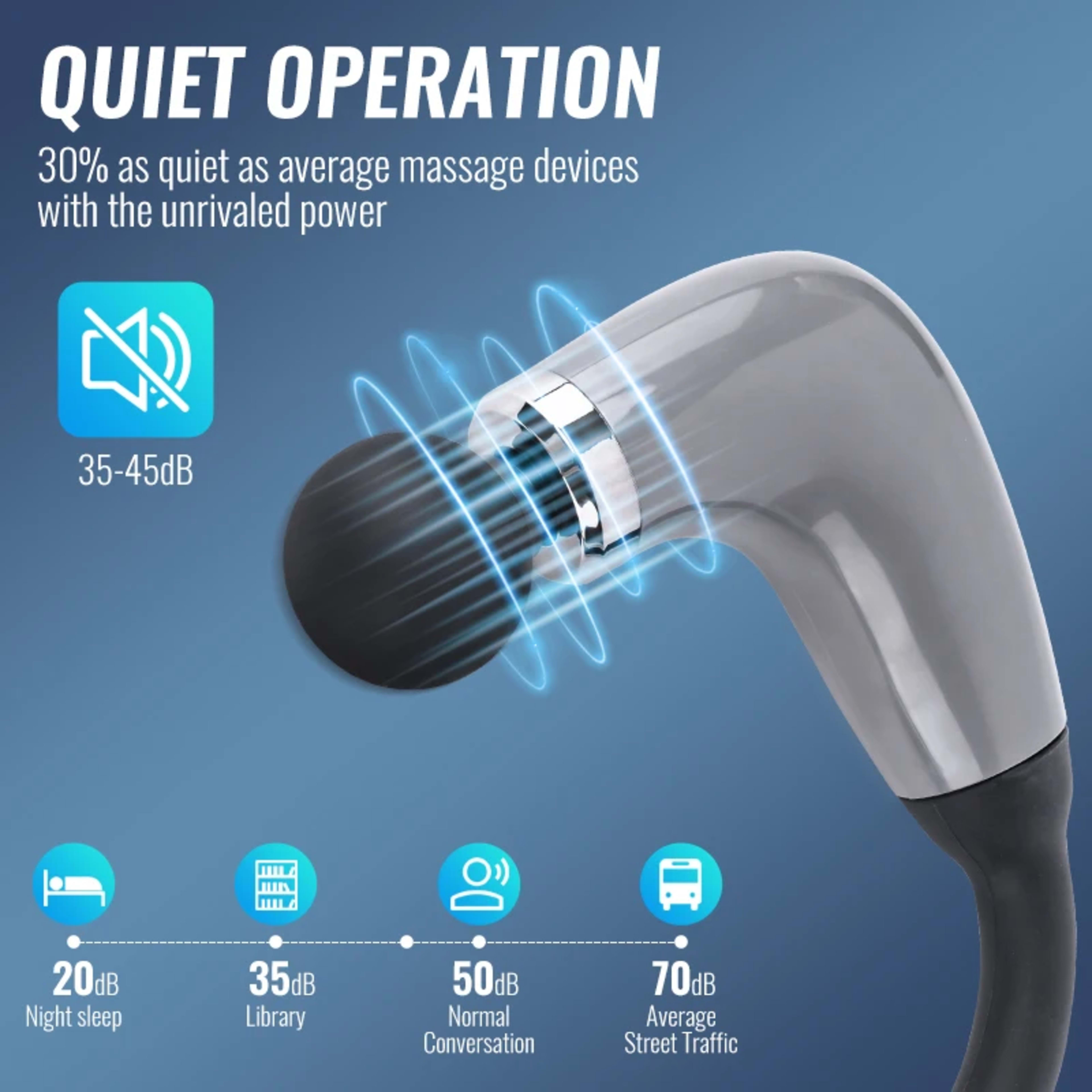Expandable Handle Massage Gun 4 Specialized Heads For Different Muscle Groups Lightweight And Portable With Adjustable I 2