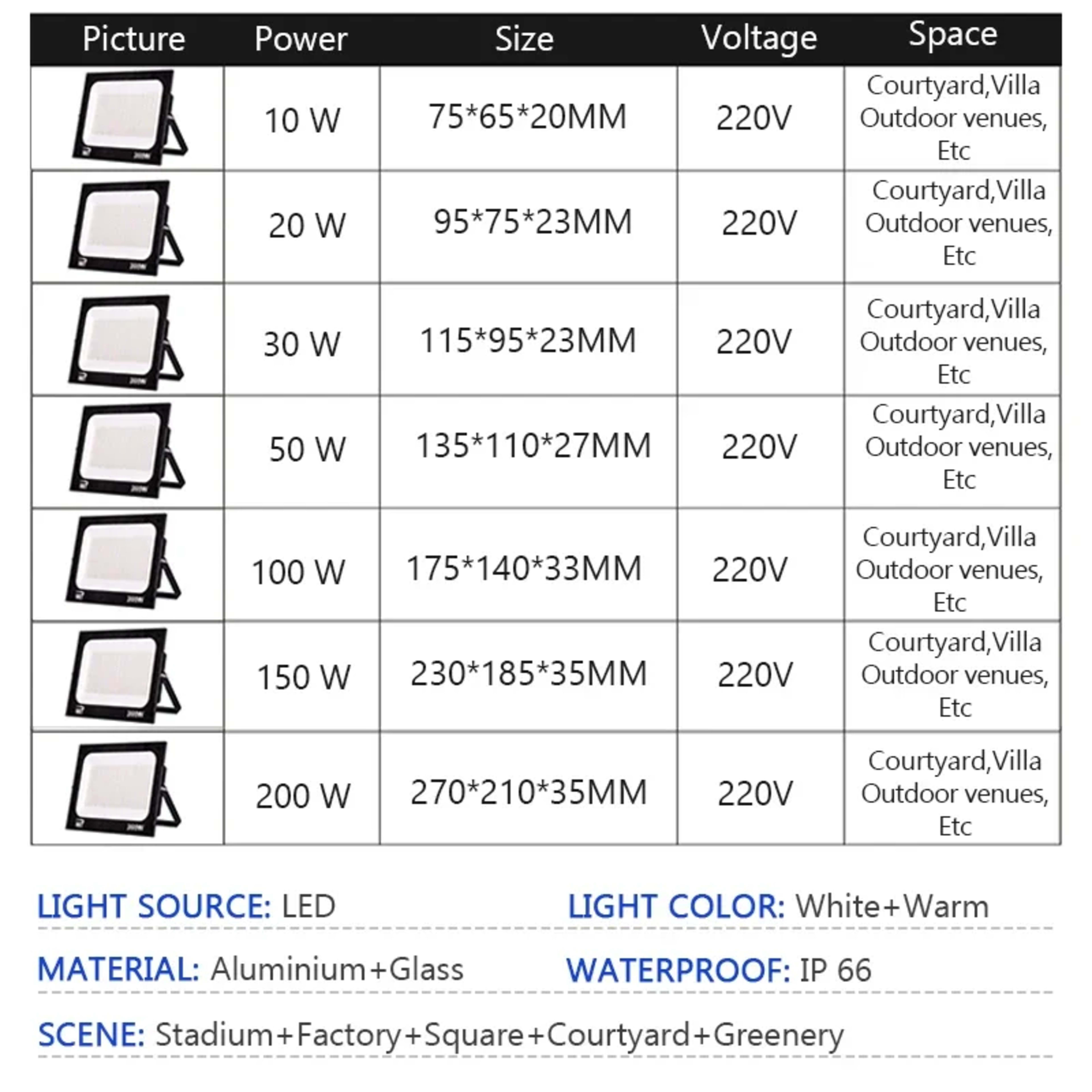 LED Floodlight Outdoor IP66 Waterproof Path Light Spotlight 10W 20W 30W 50W 100W 200W Outdoor Garden Porch Courtyard Lam 6