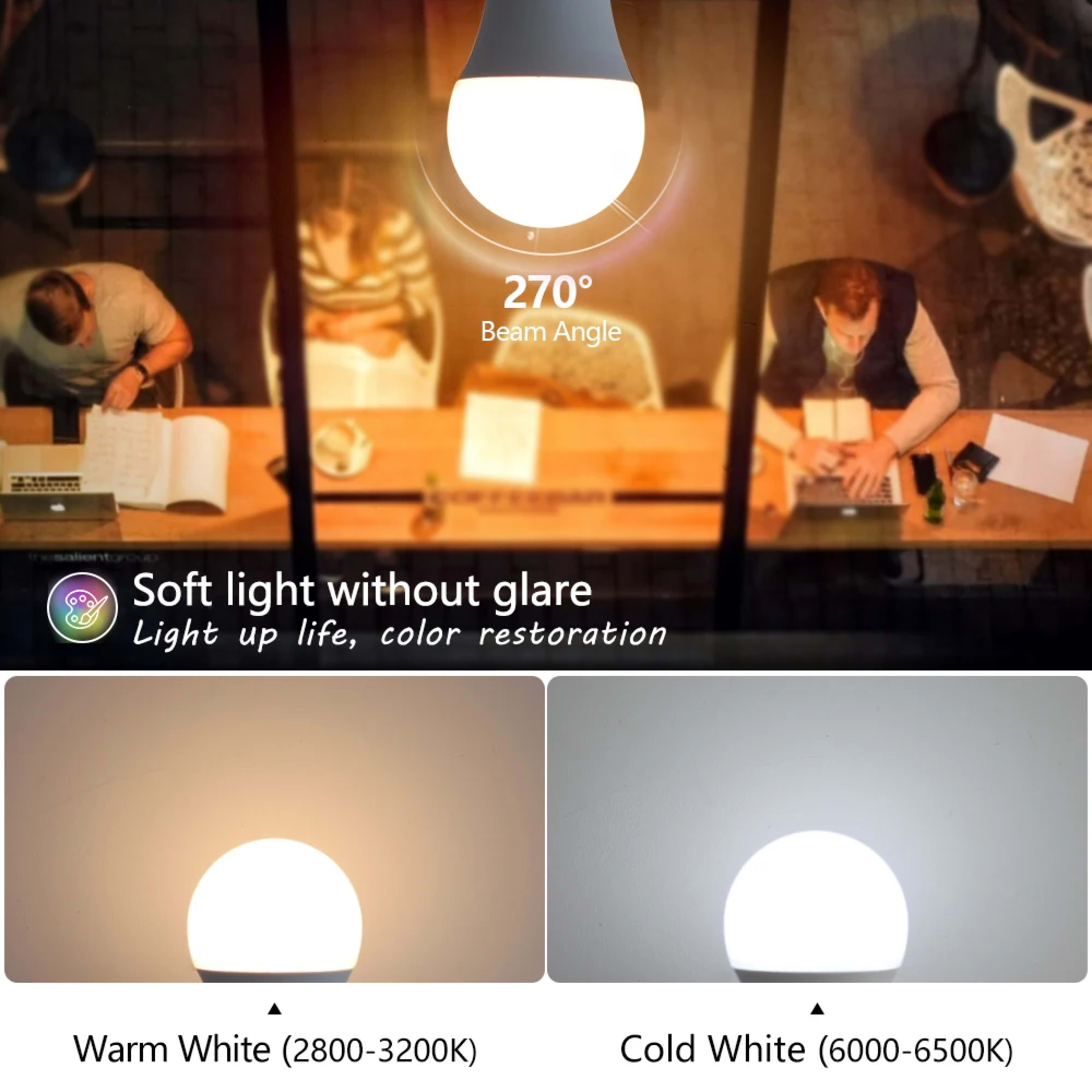 3W 6W 9W 12W 15W 18W LED Bulb Lamps E27 Lampada LED Light Bulb AC 220V-240V Smart IC High Brightness Bombilla Lamp Spotl 3