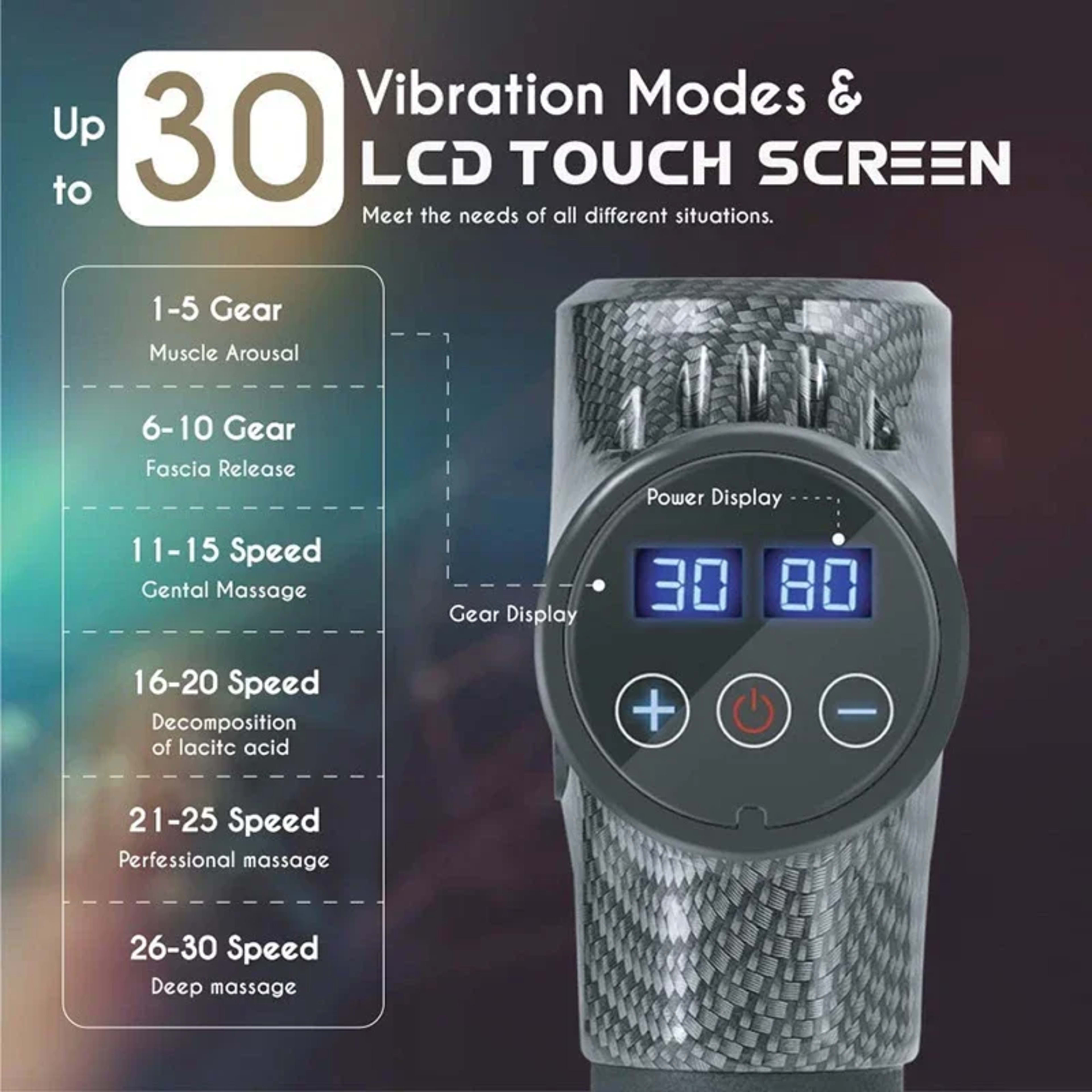 Massage Gun Deep Body Massager For Muscle Pain Relief  Exercising Body and Relaxation Slimming Shaping Massager 2
