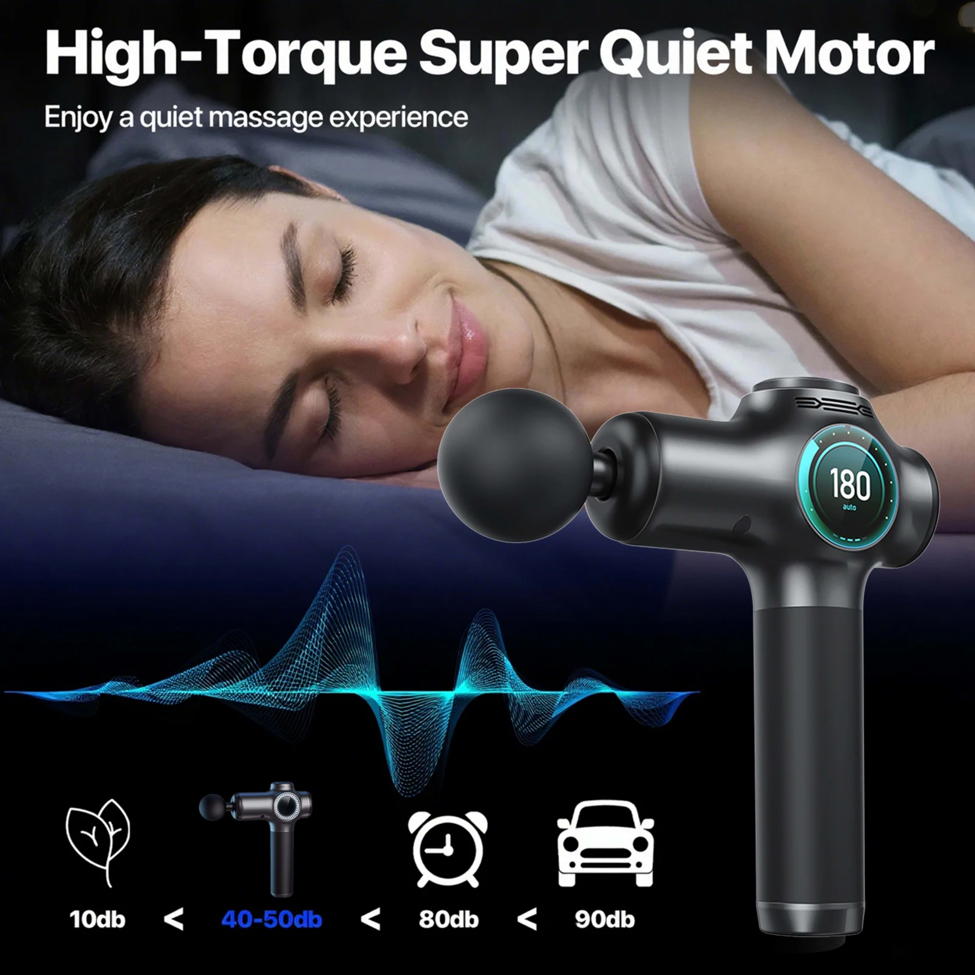 Massage  gun，Deep Tissue Massager Gun ，Percussion Massager for Pain Relief with 8 Massage Heads &99 Speeds 4