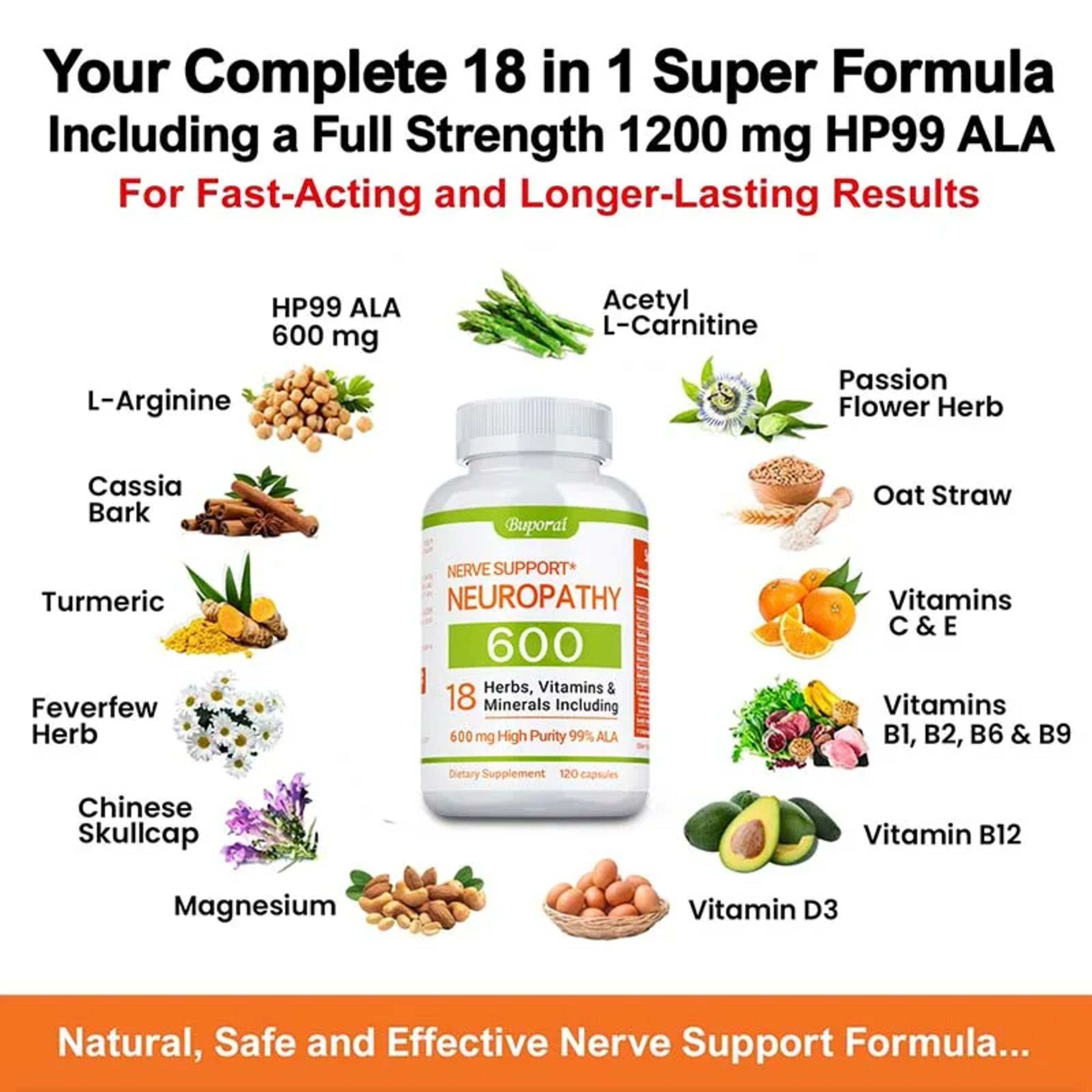 Neuropathy Support Supplement 600mg - Antioxidant, Promotes Nerve Health, Cellular Energy, Metabolism and Anti-aging, No 4