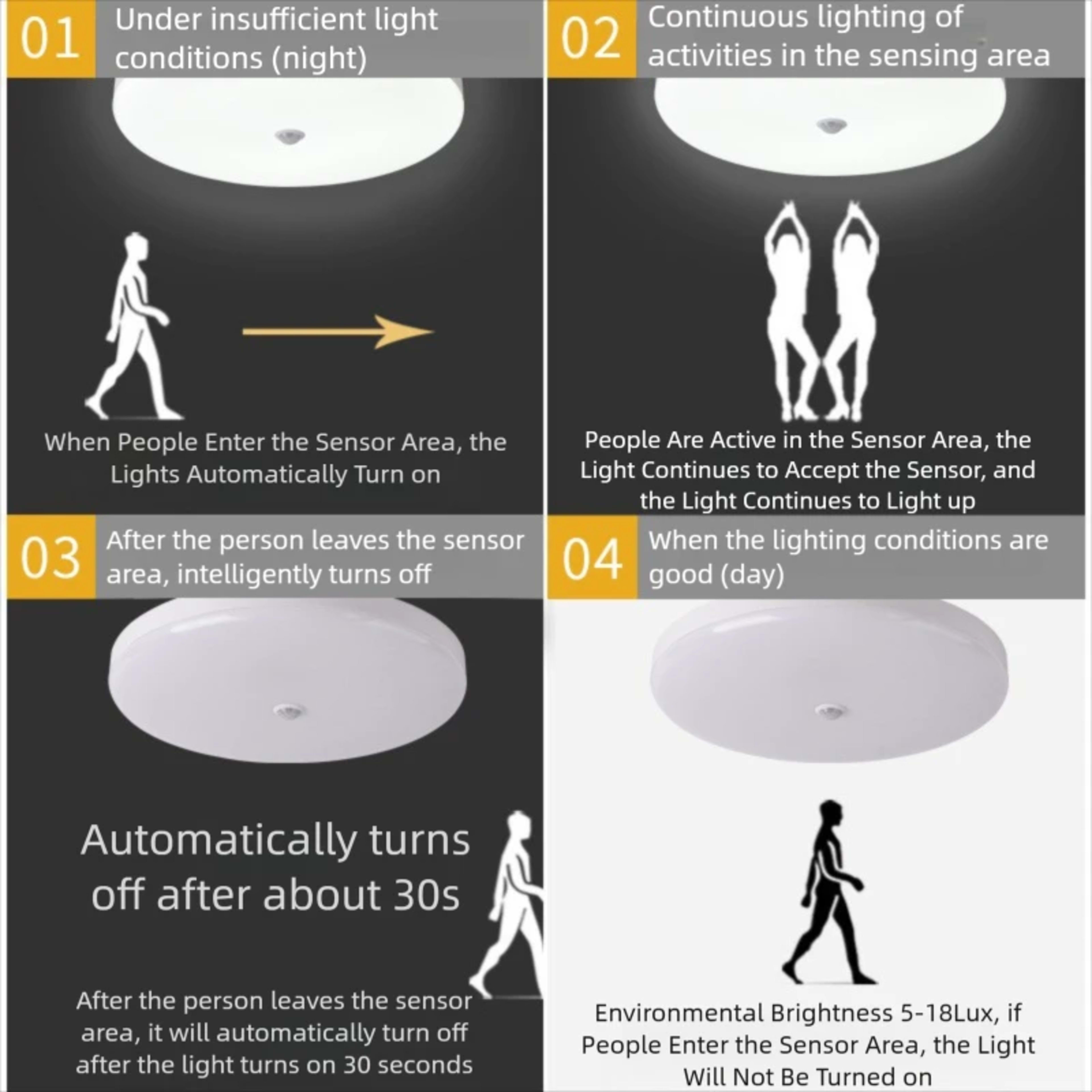 LED Ceiling Light with Motion Sensor Human Infrared Sensing Light Staircase Garage Corridor Warehouse Indoor Lighting Fi 4